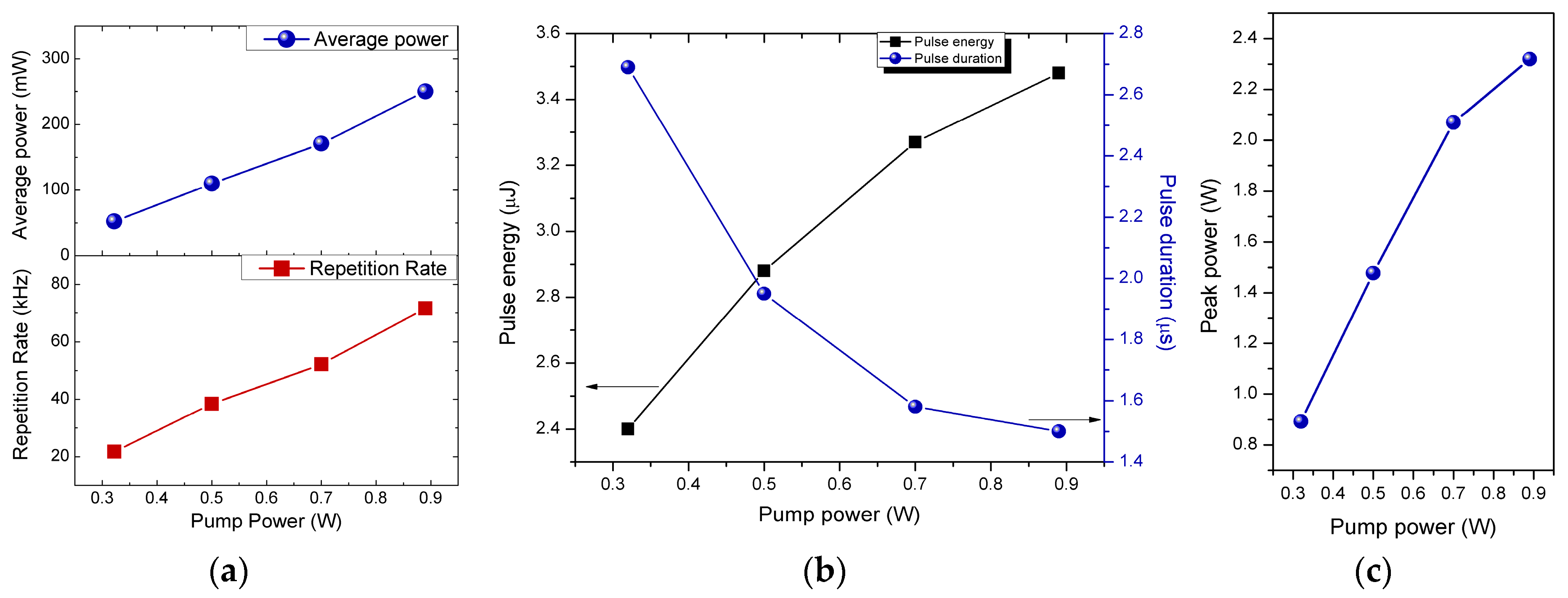 Applsci 08 00171 g007