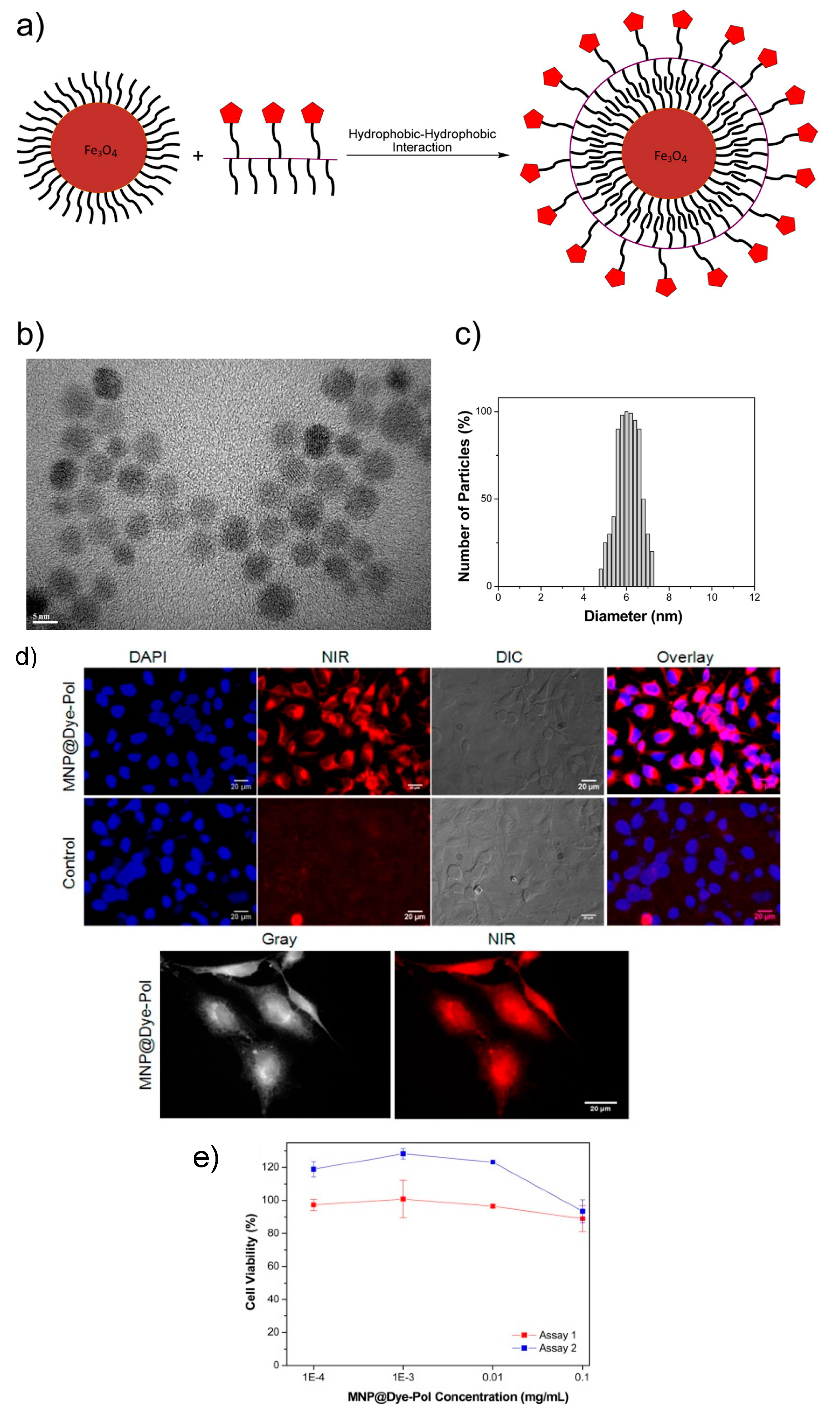 Applsci 08 00172 g010 Applsci 08 00172 g010