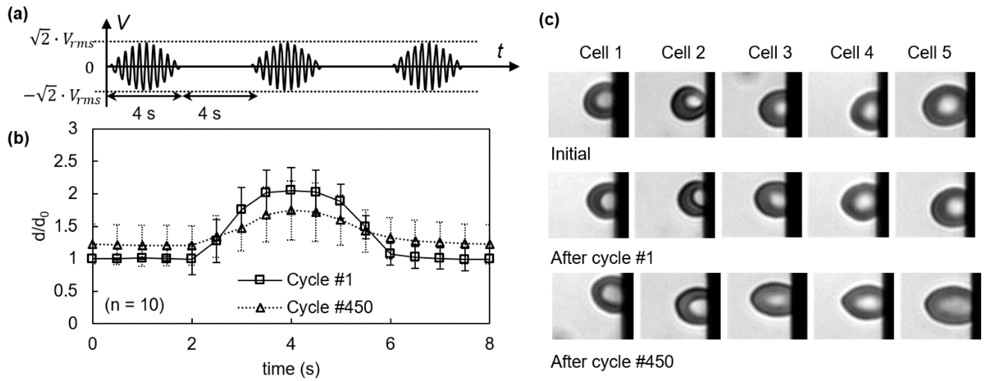 Applsci 08 00174 g003