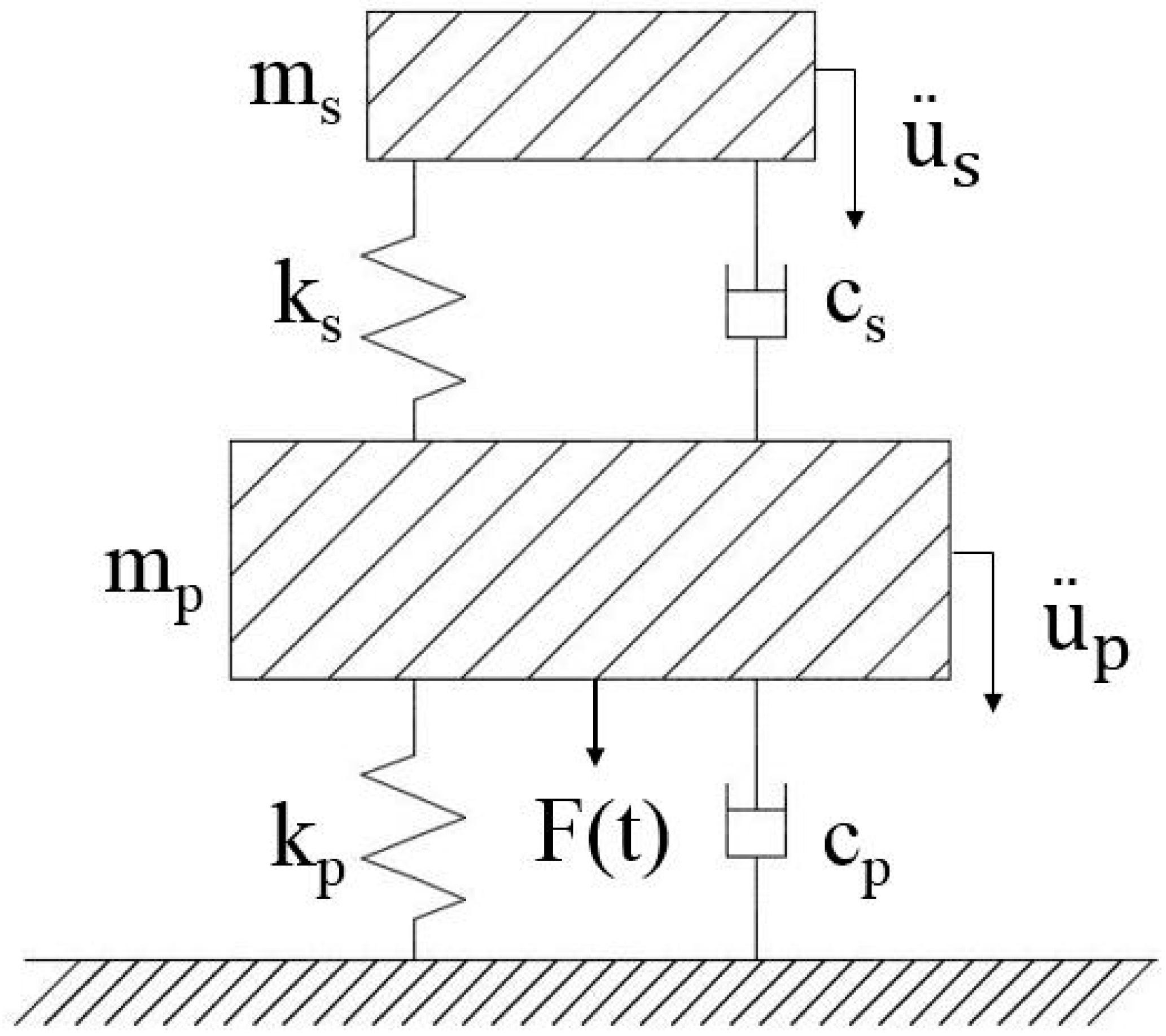 Applsci 08 00175 g001
