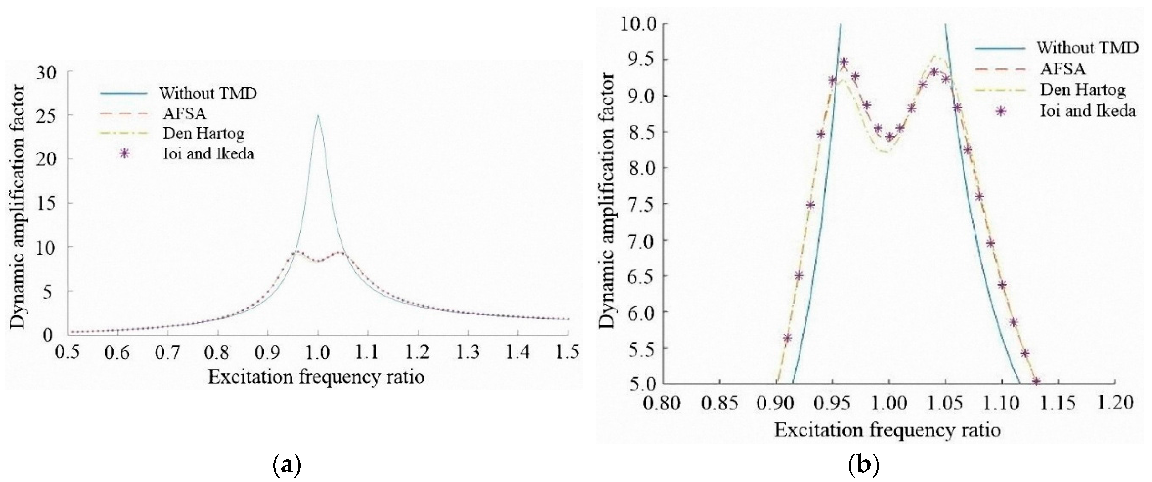 Applsci 08 00175 g005