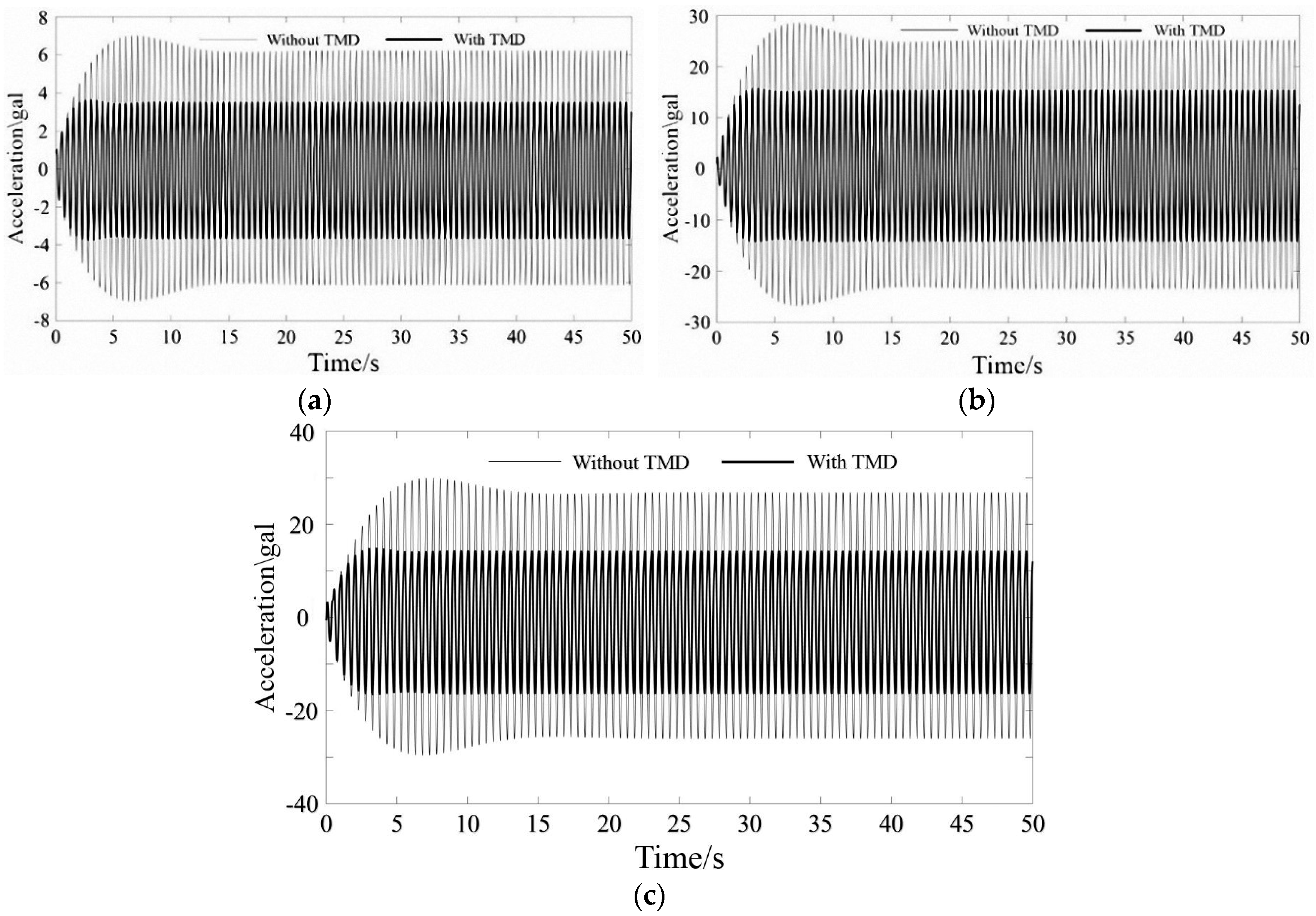 Applsci 08 00175 g006