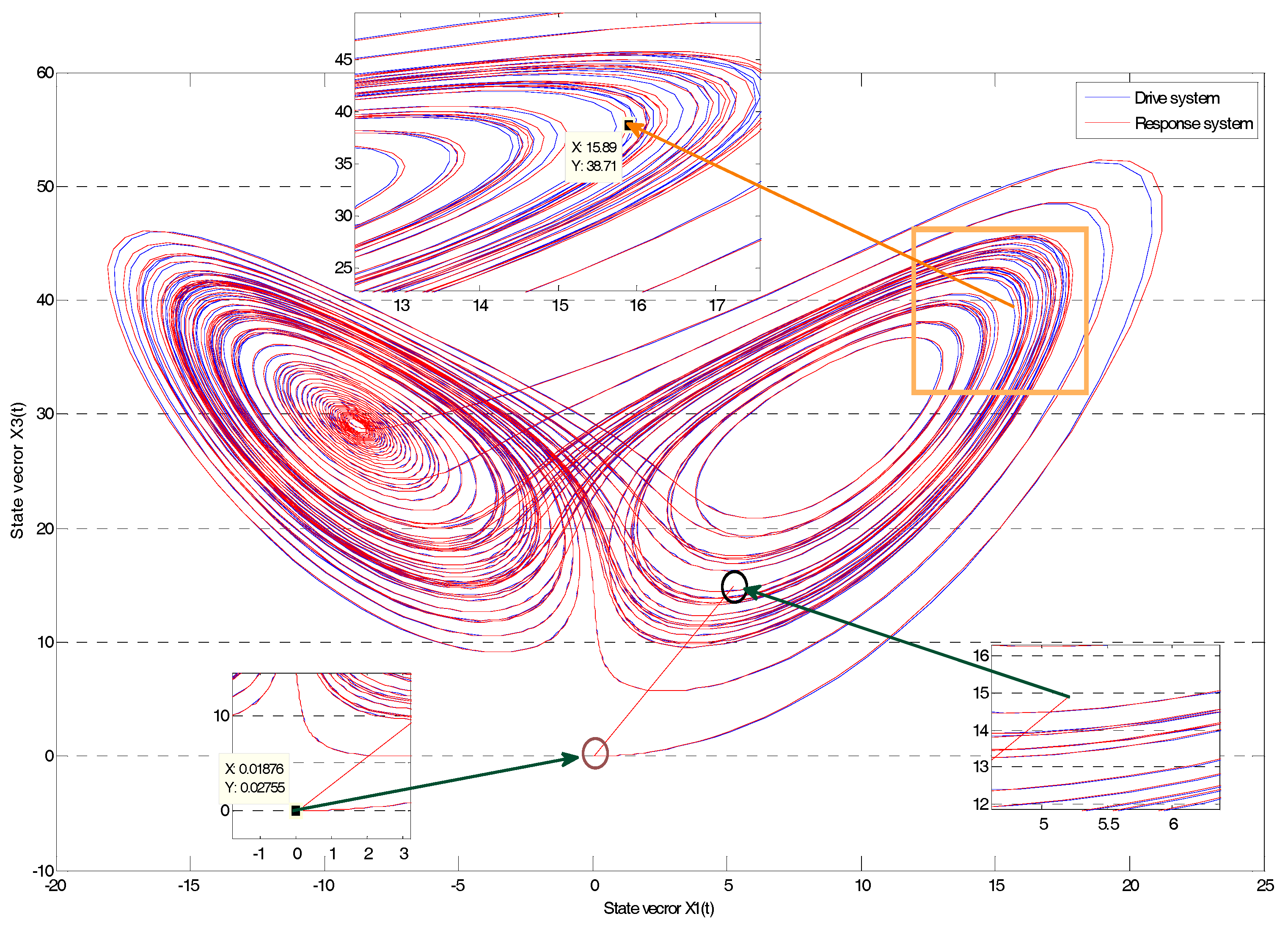 Applsci 08 00177 g002