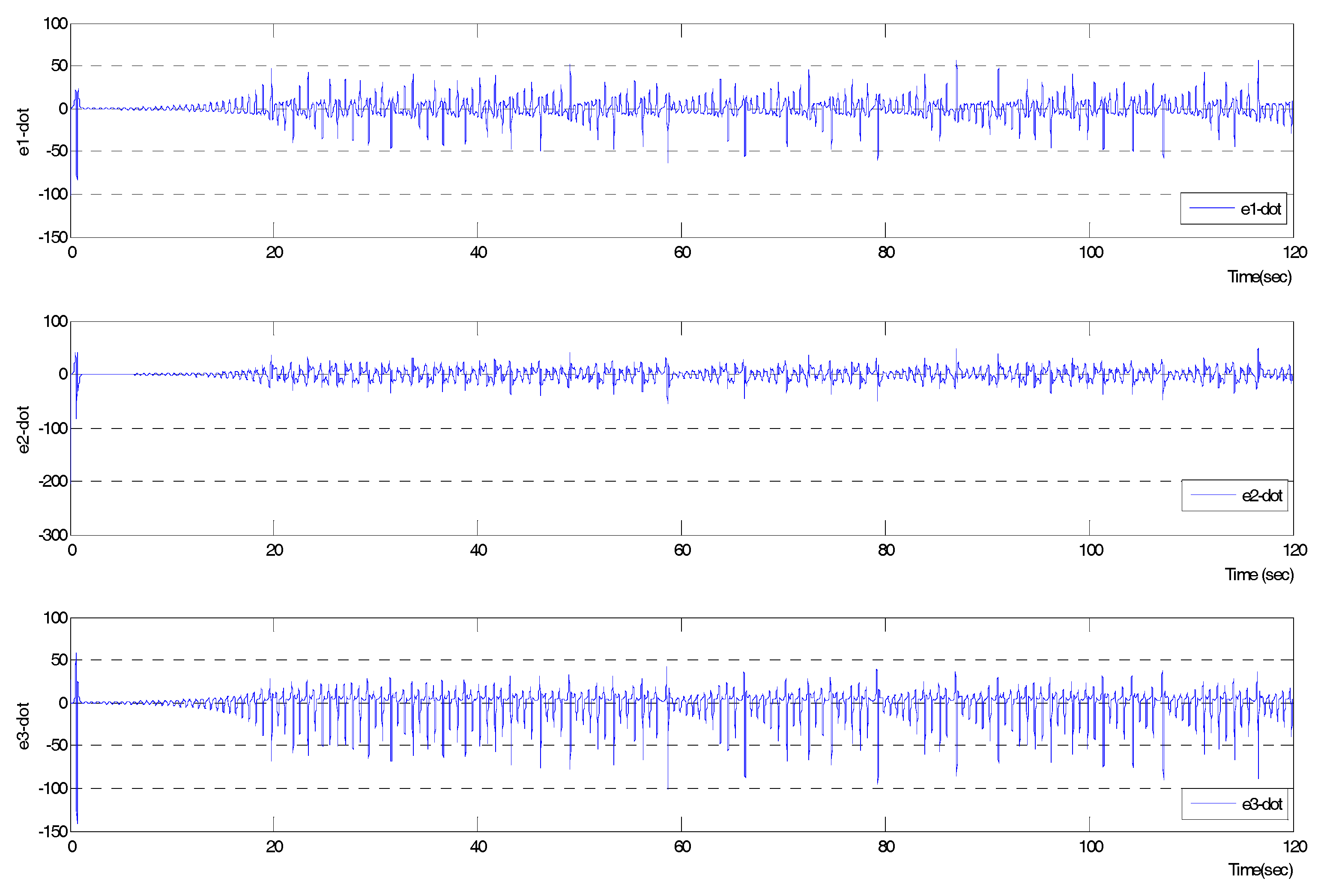 Applsci 08 00177 g003