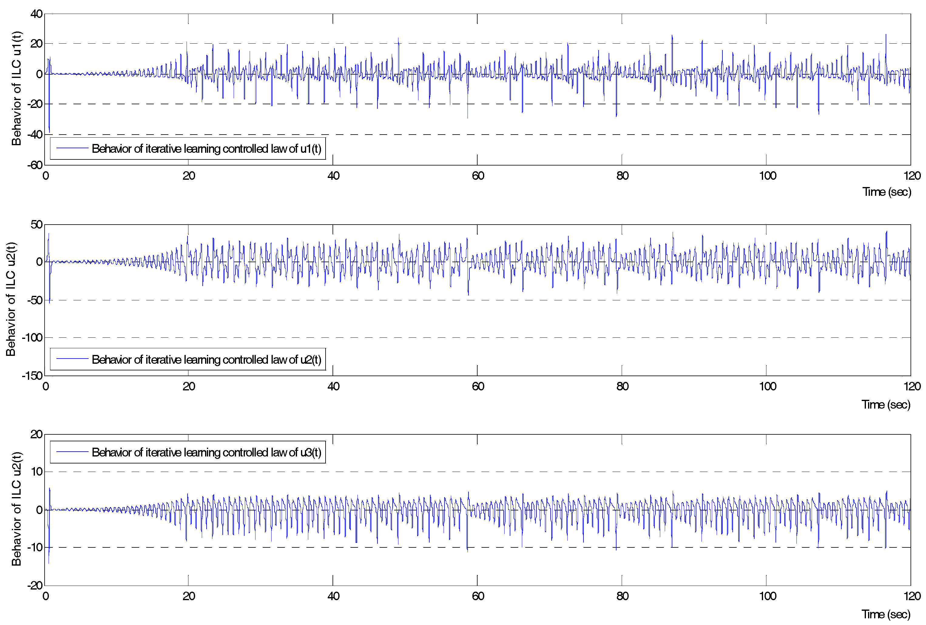 Applsci 08 00177 g004