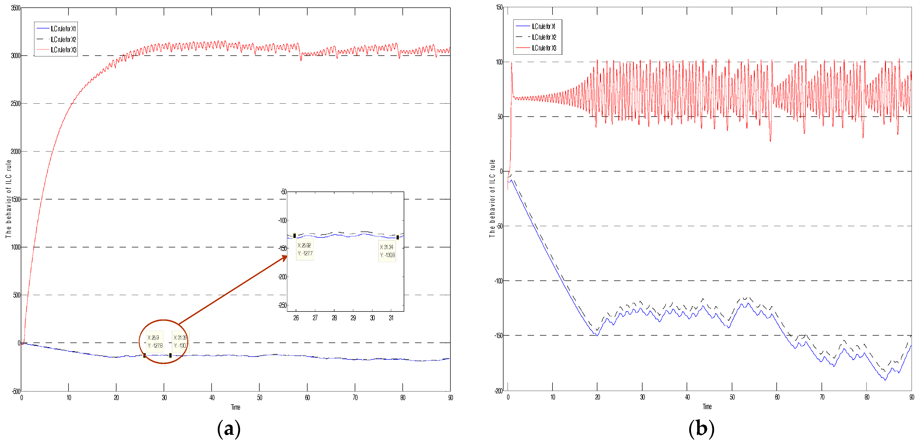 Applsci 08 00177 g005