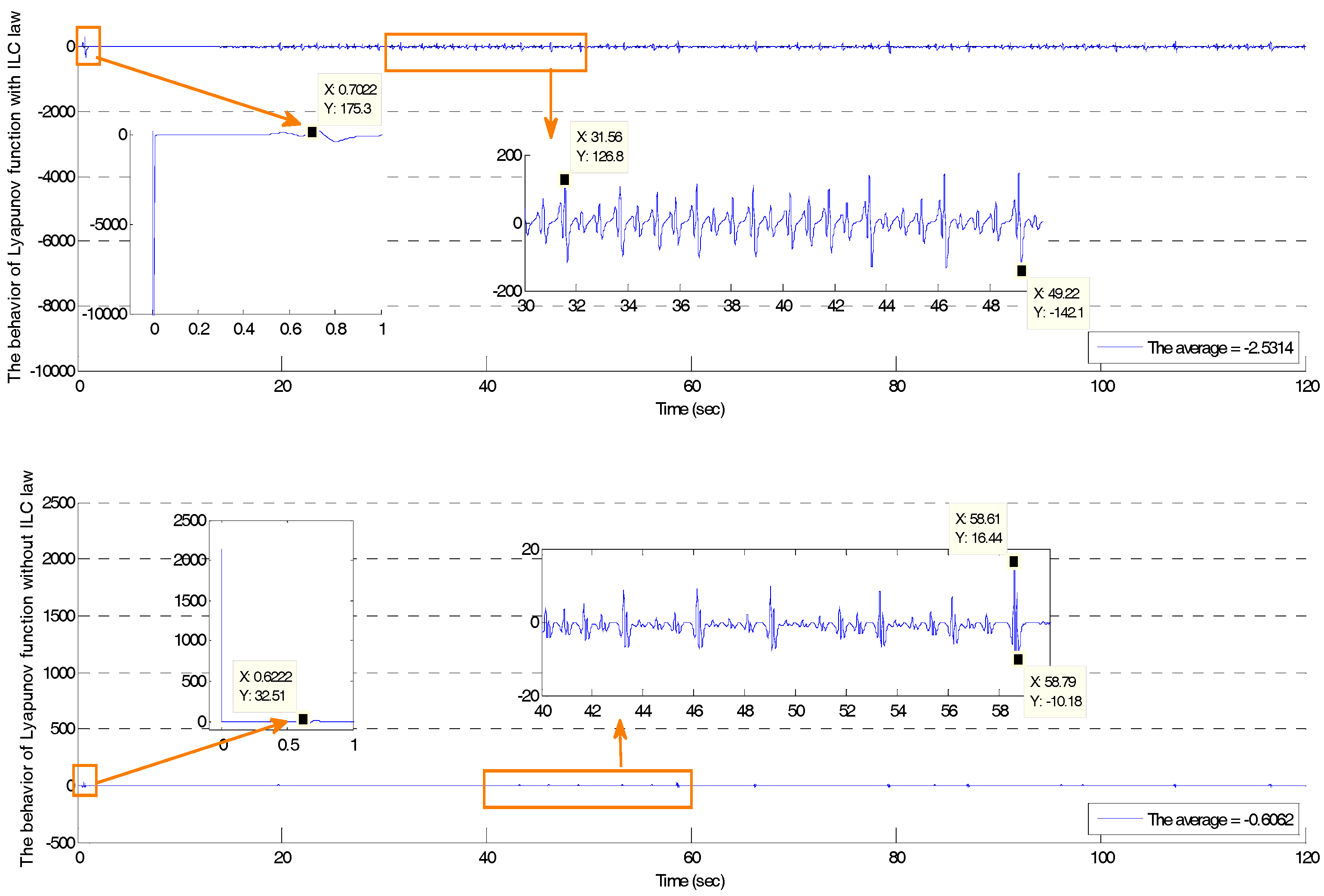 Applsci 08 00177 g006
