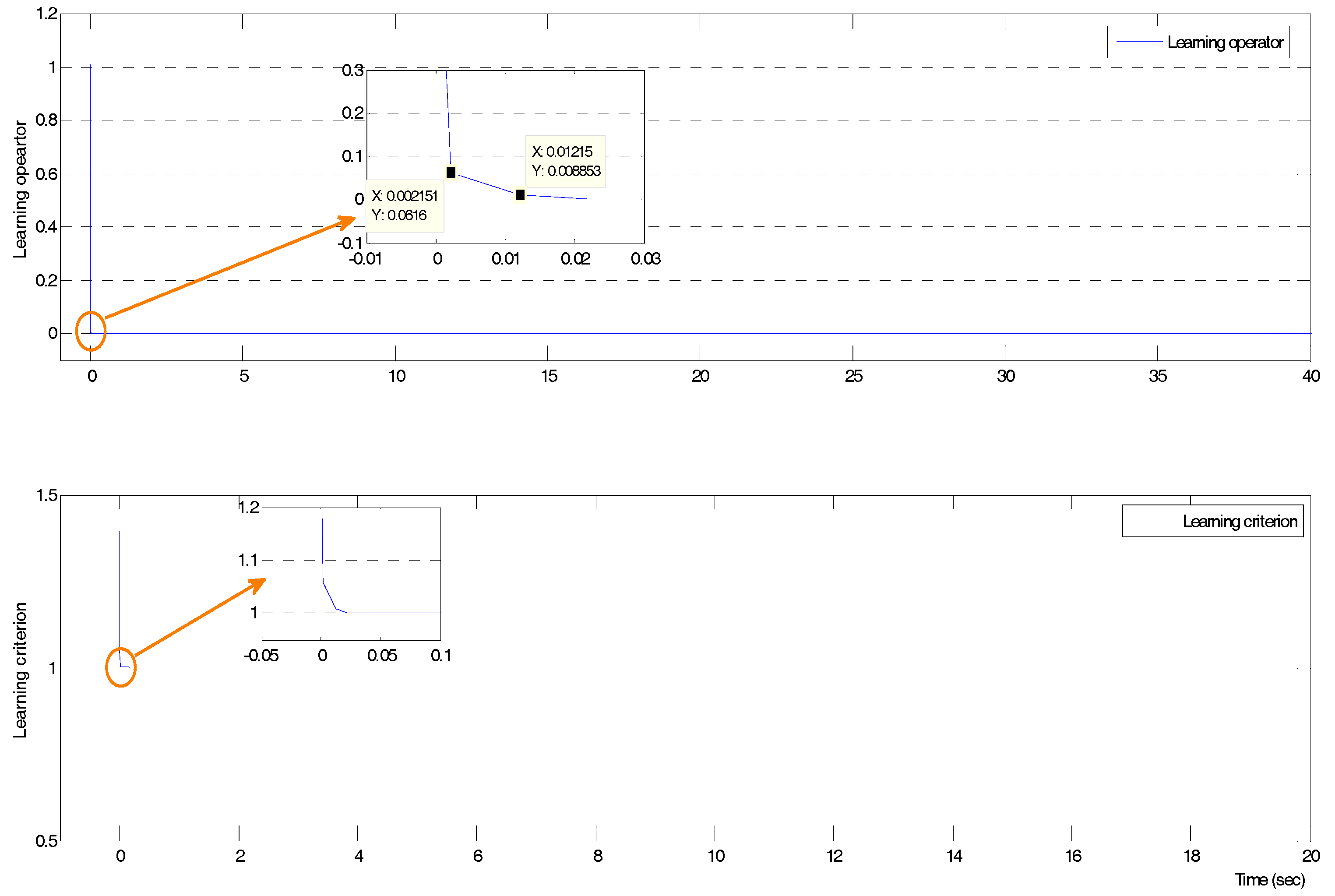 Applsci 08 00177 g007