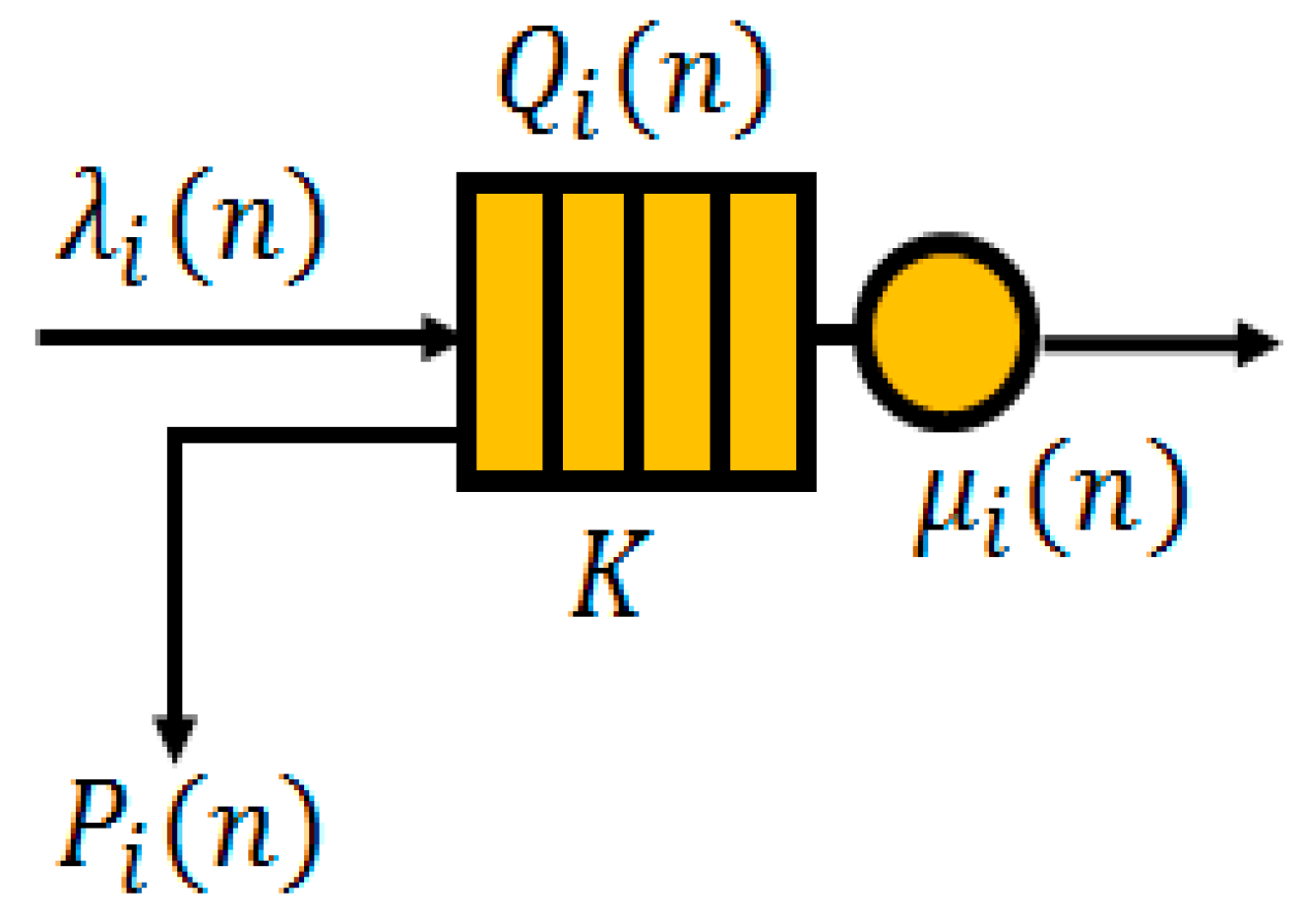 Applsci 08 00178 g002