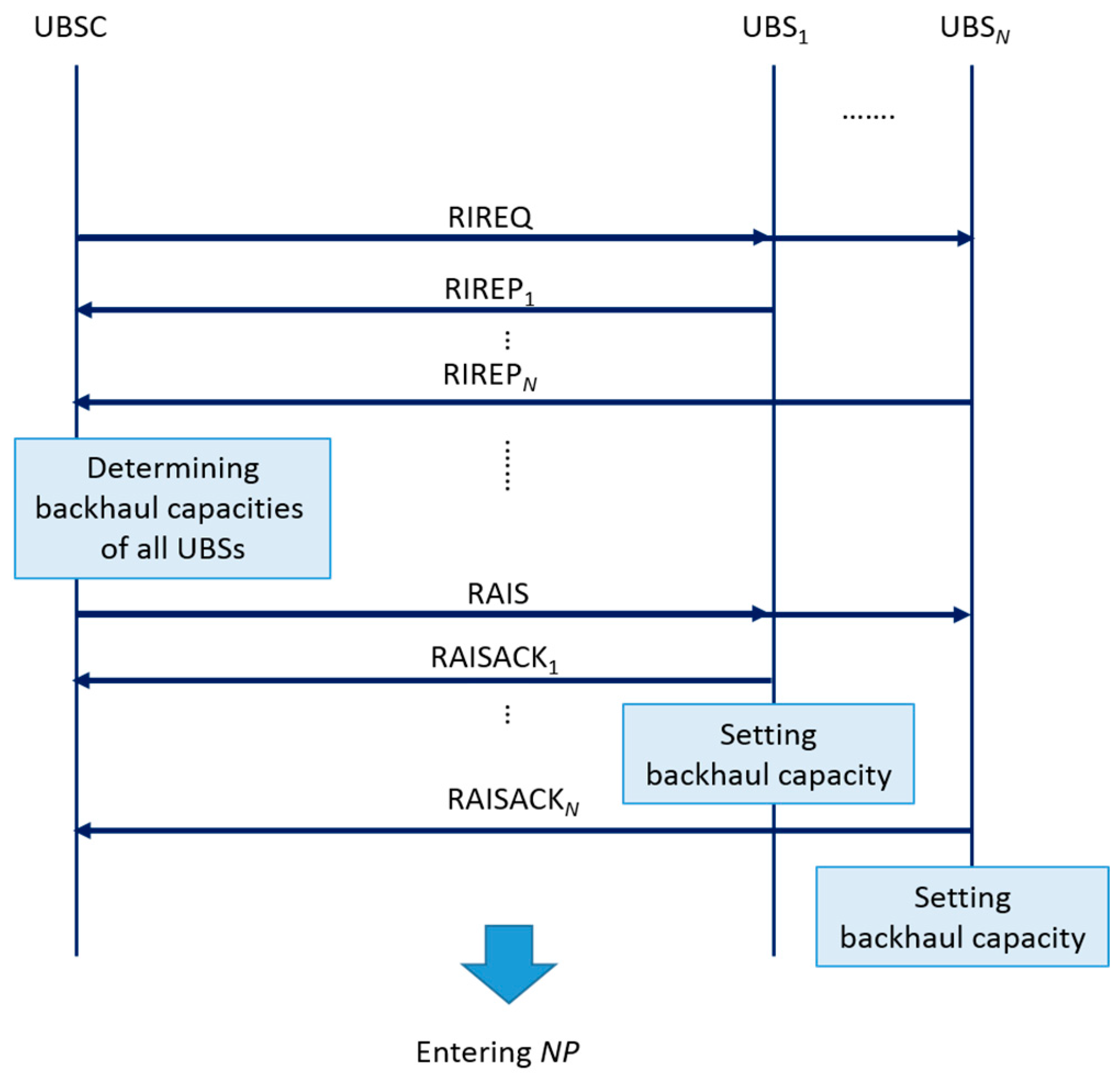 Applsci 08 00178 g003