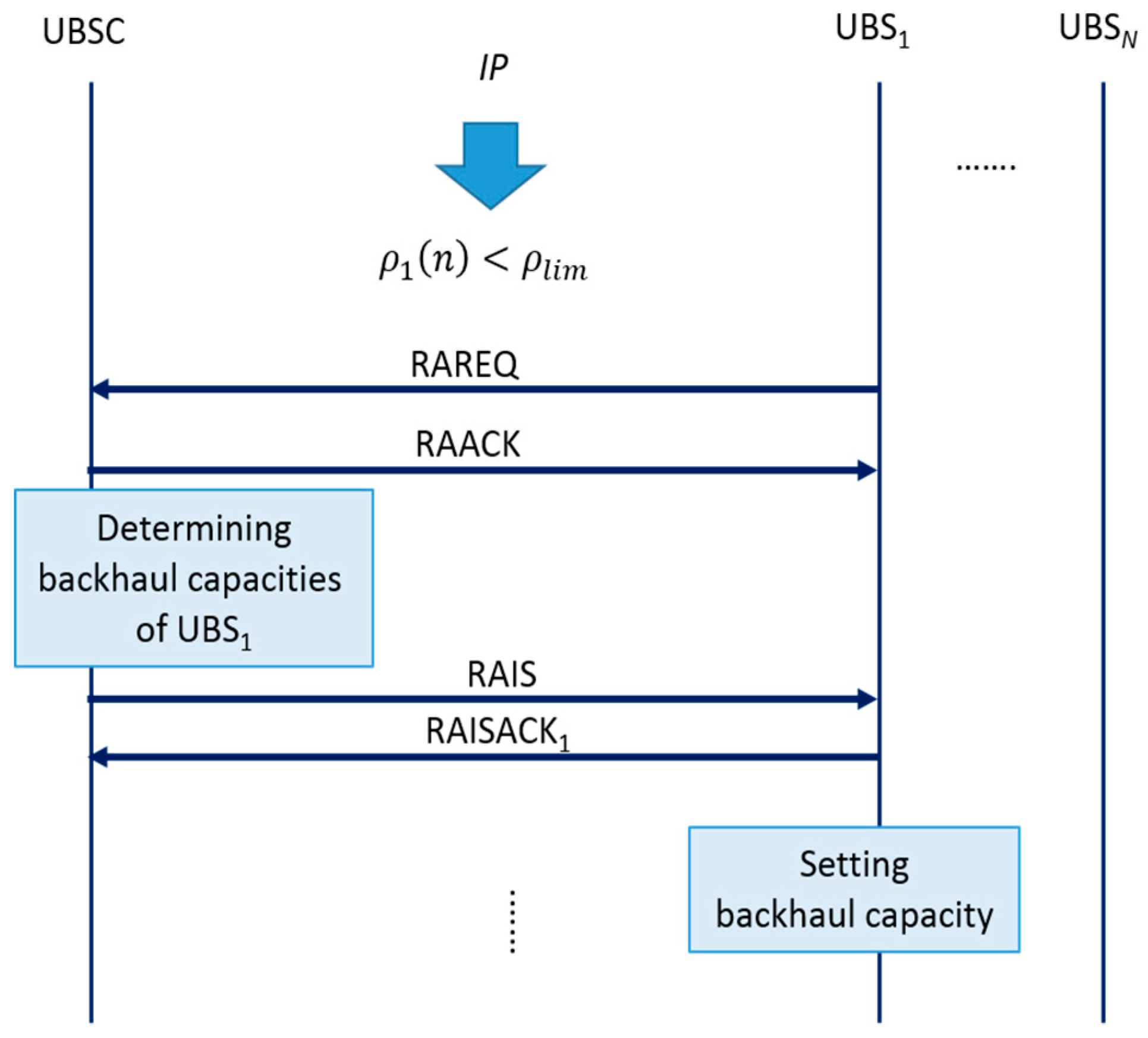 Applsci 08 00178 g004