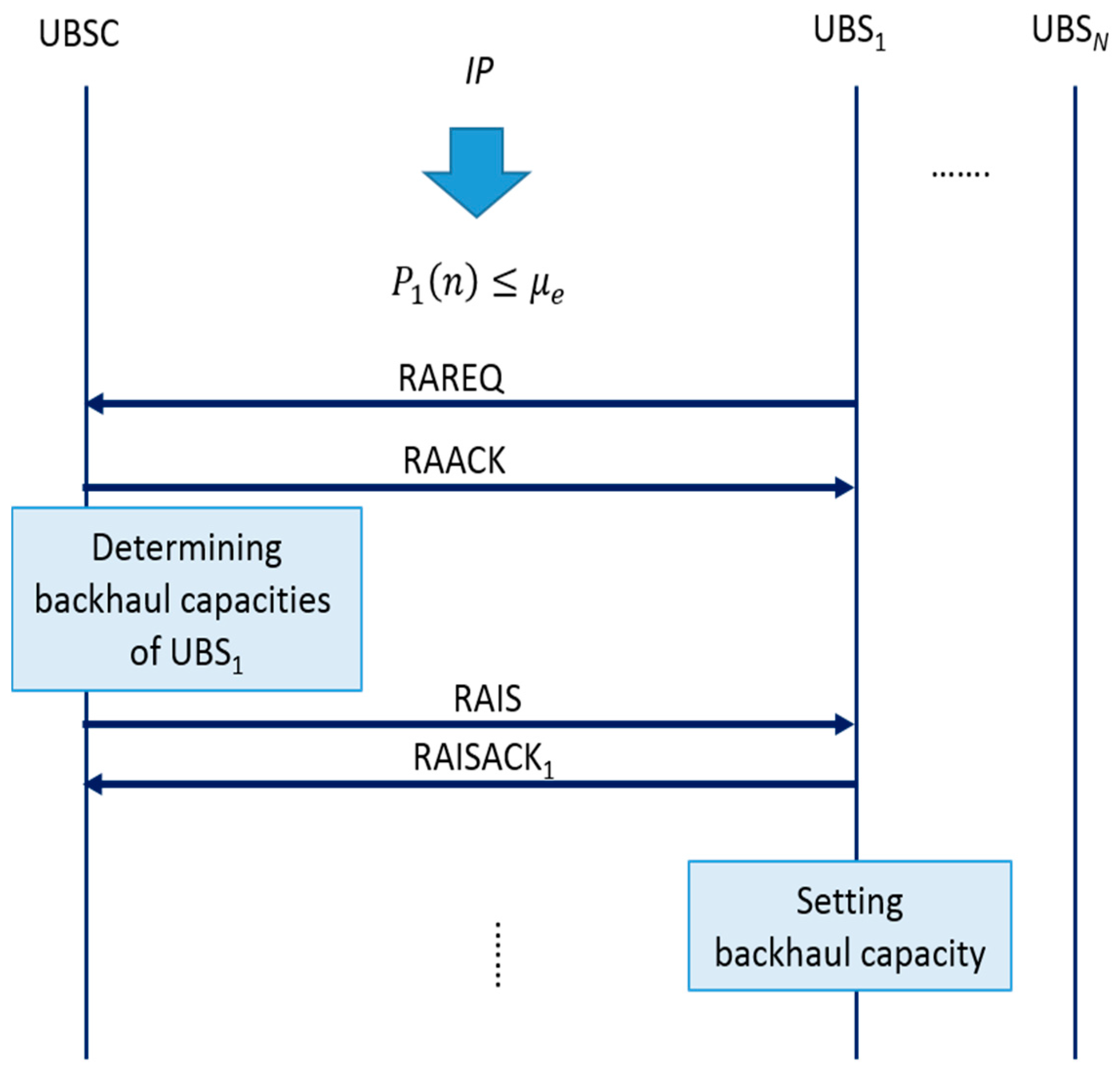 Applsci 08 00178 g005