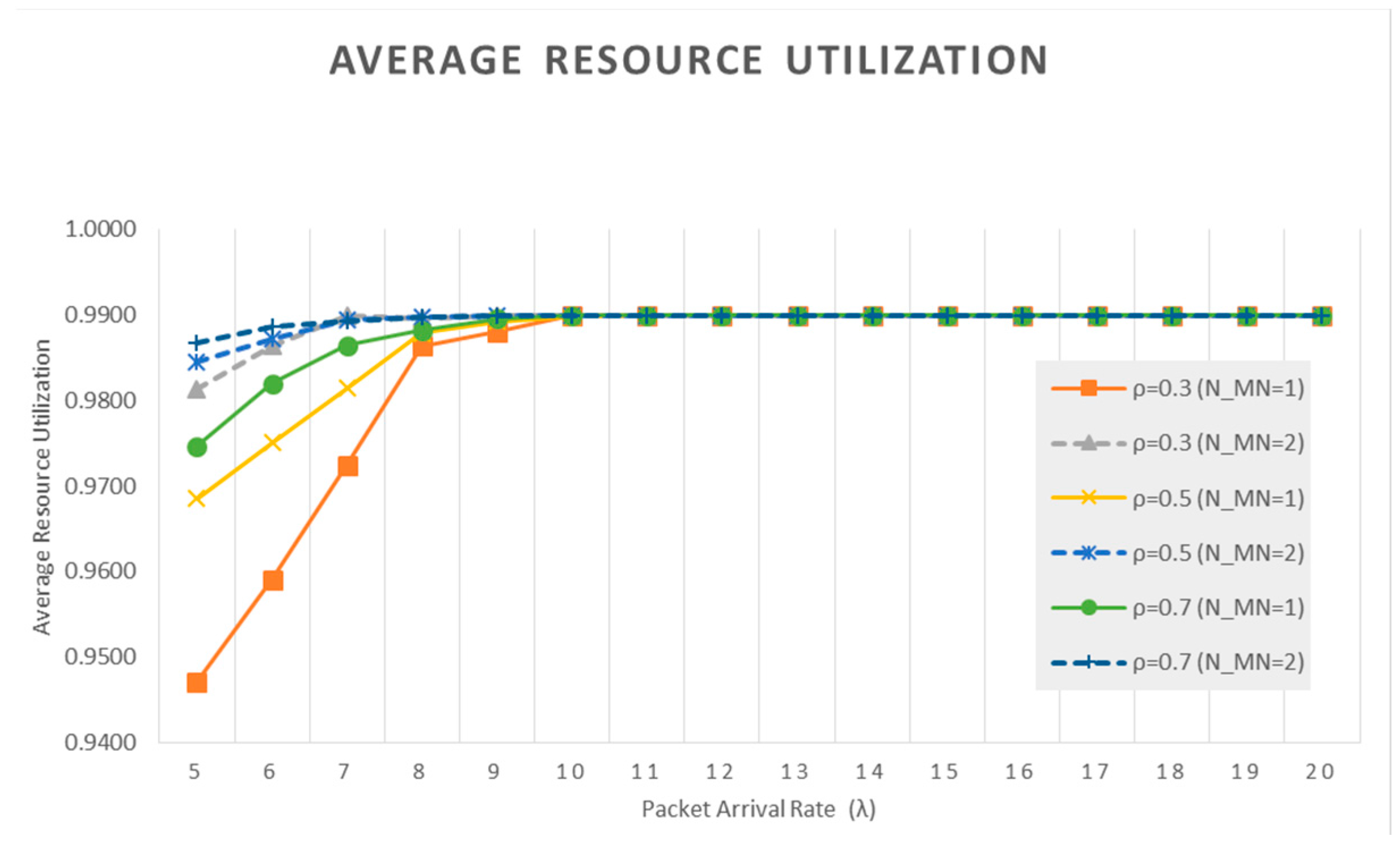 Applsci 08 00178 g008