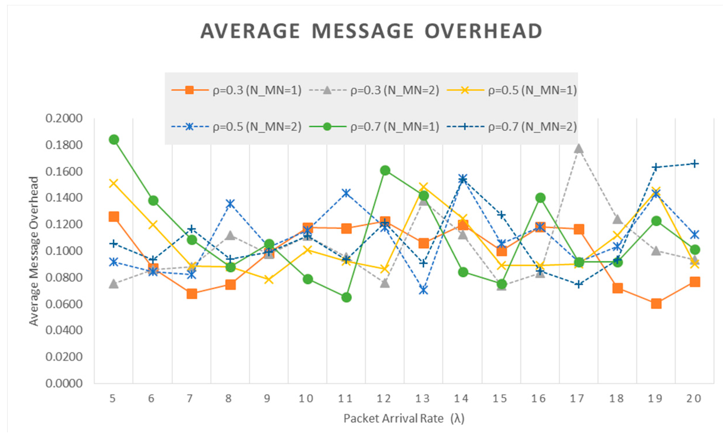 Applsci 08 00178 g009