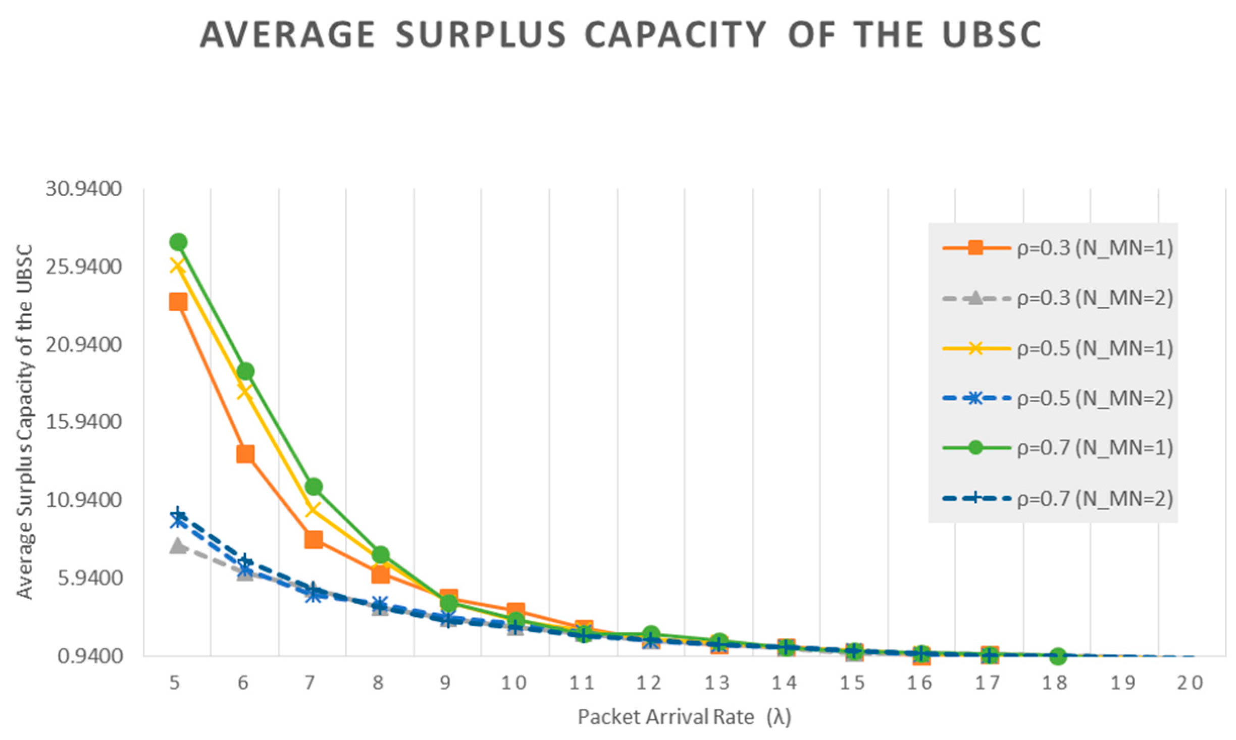 Applsci 08 00178 g010