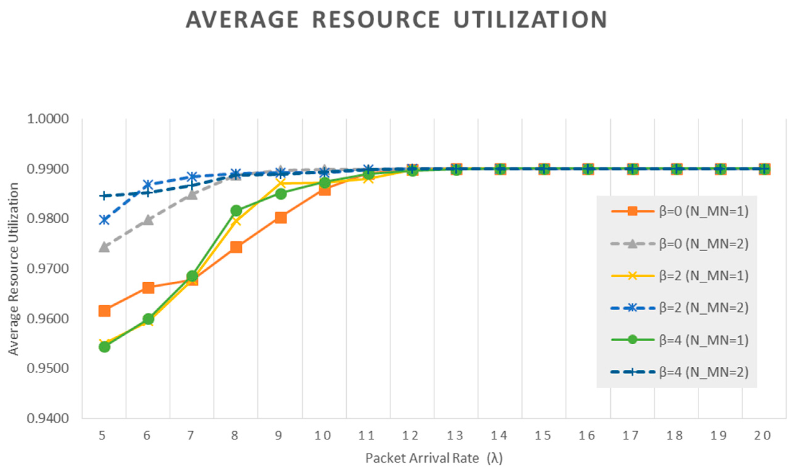 Applsci 08 00178 g012