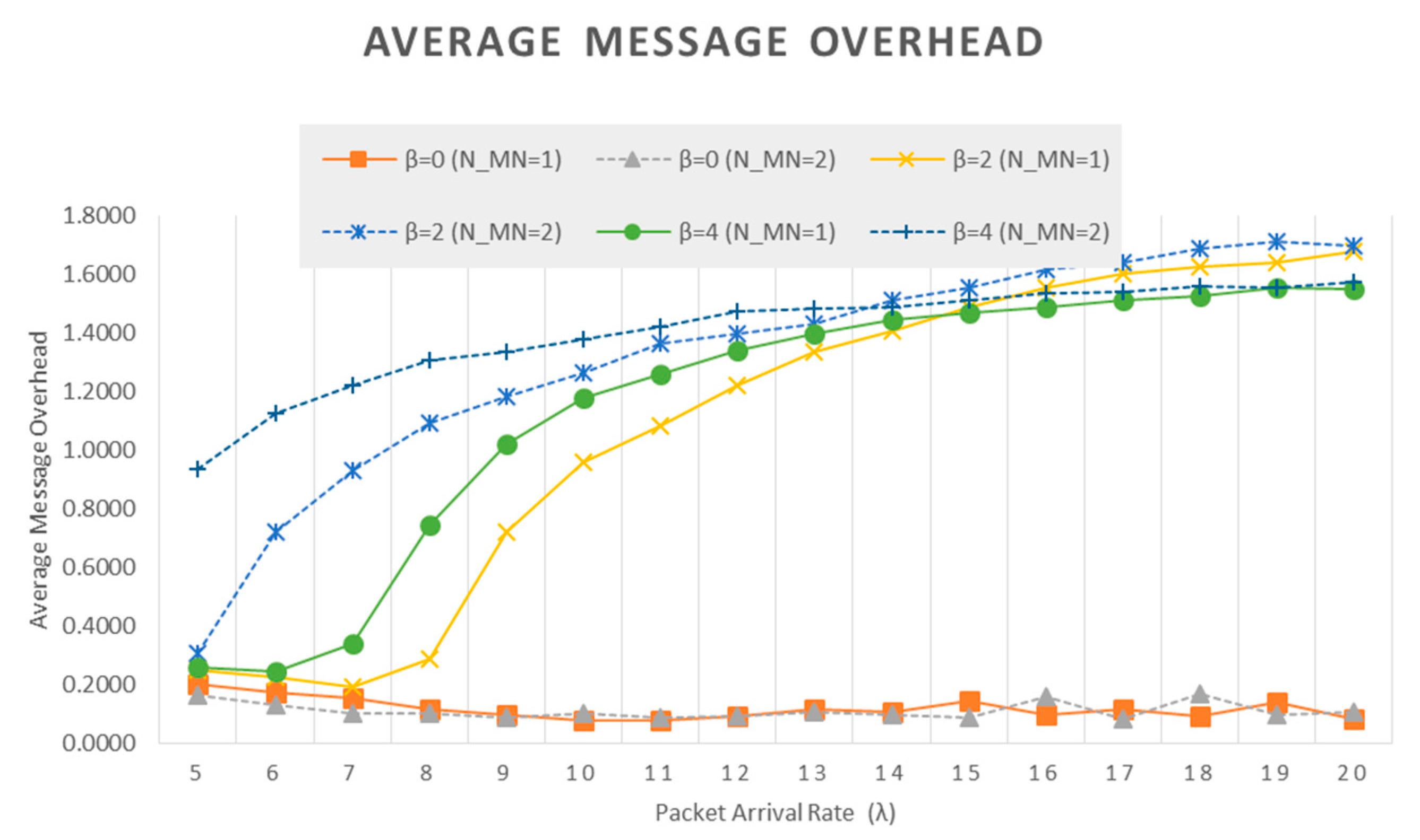Applsci 08 00178 g013