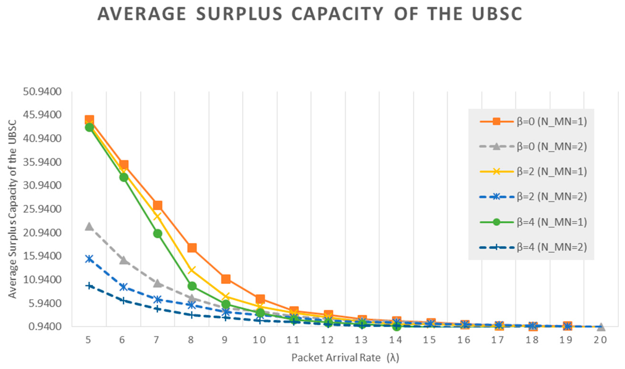 Applsci 08 00178 g014