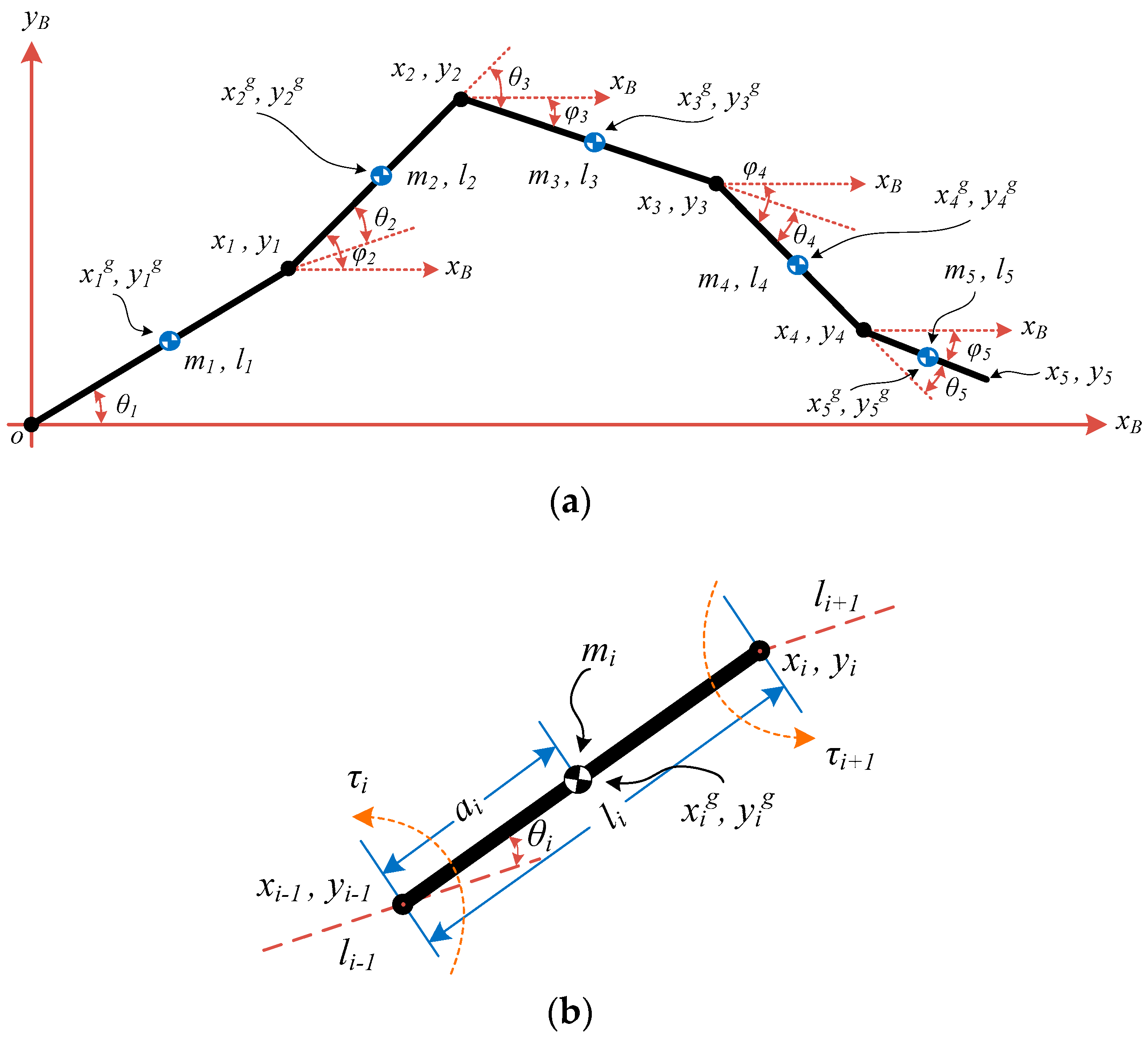 Applsci 08 00180 g001