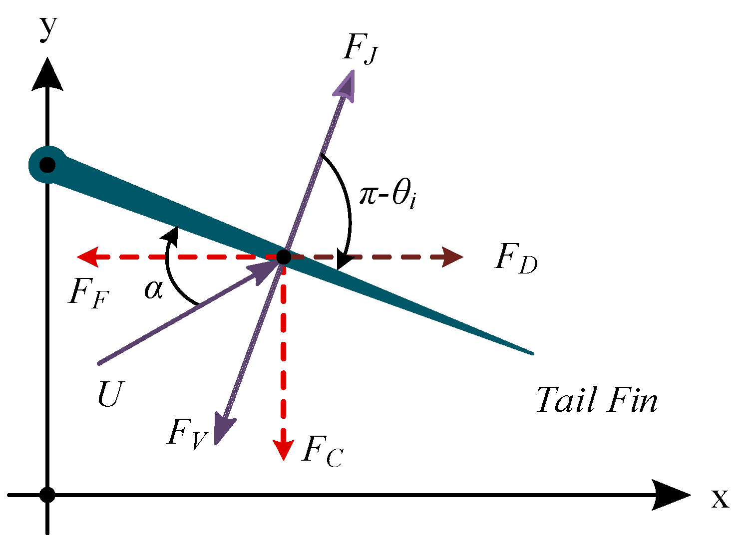 Applsci 08 00180 g006