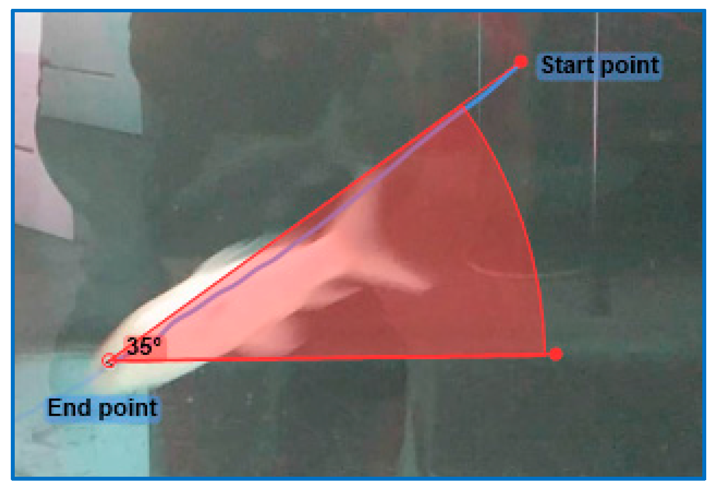 Applsci 08 00180 g007