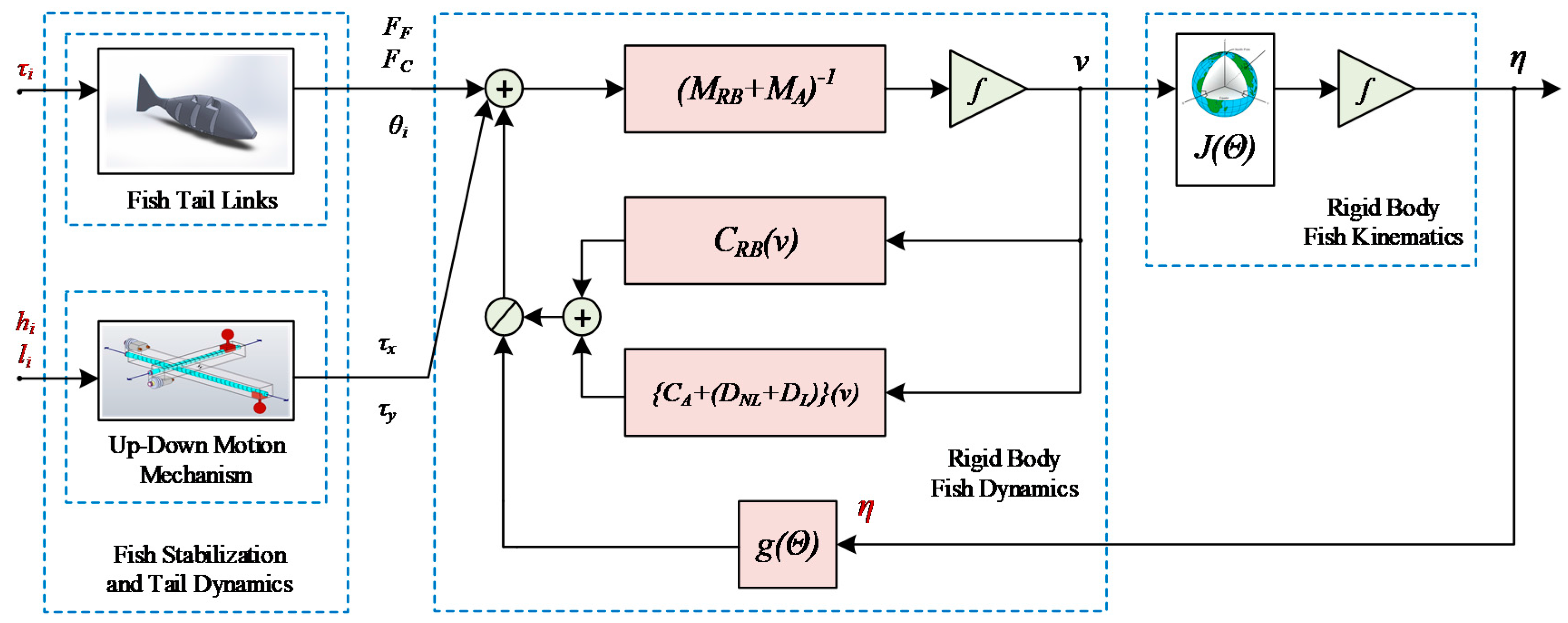 Applsci 08 00180 g010