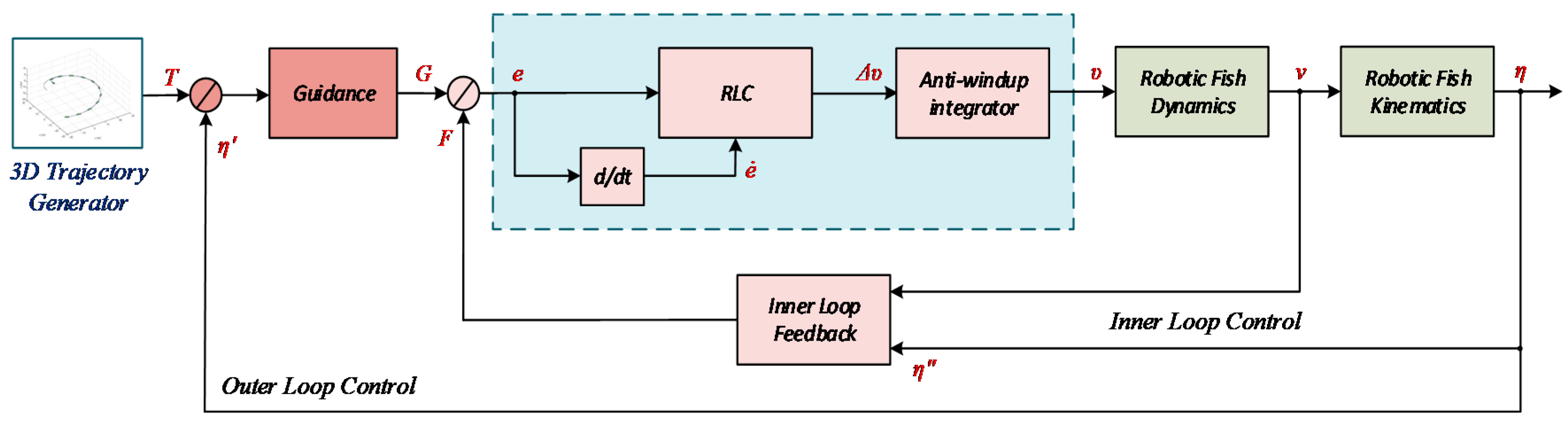 Applsci 08 00180 g014
