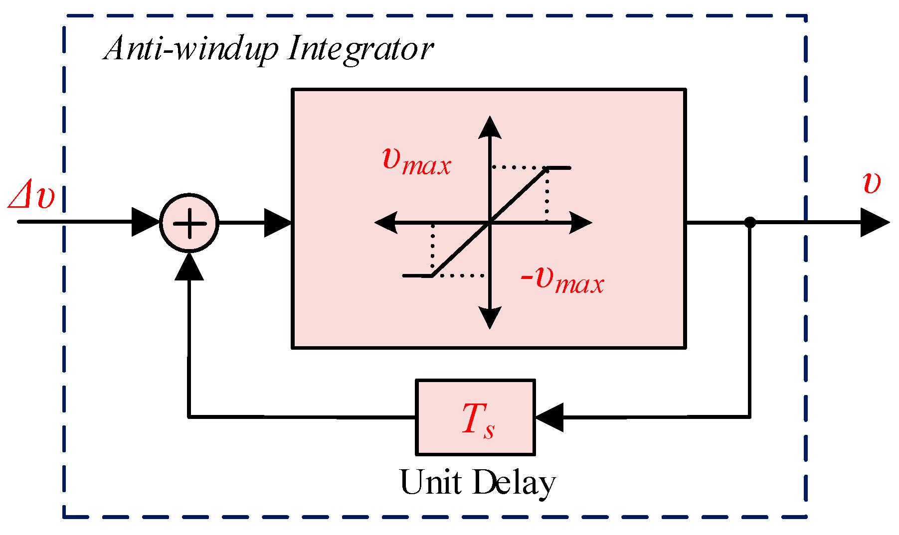 Applsci 08 00180 g016
