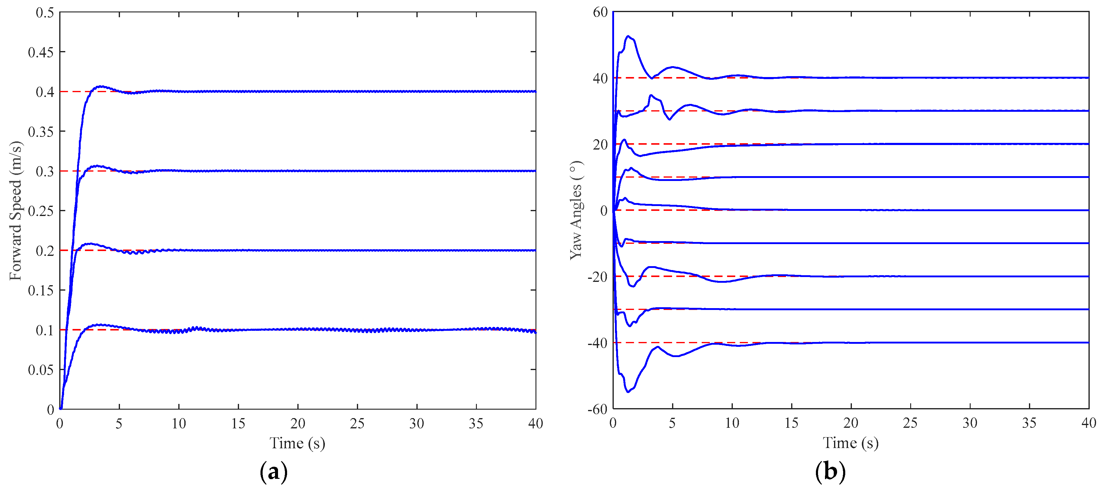 Applsci 08 00180 g017