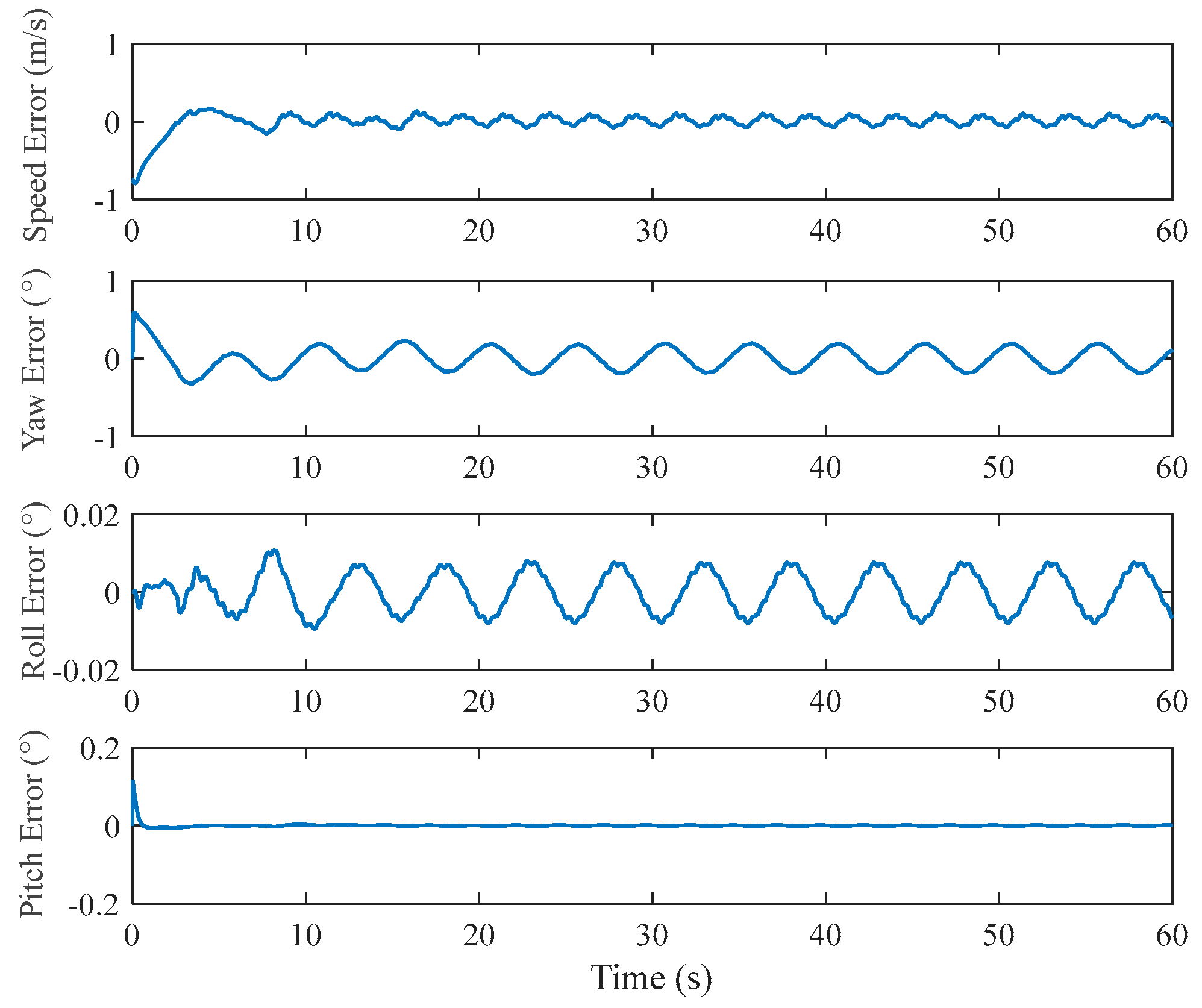 Applsci 08 00180 g020