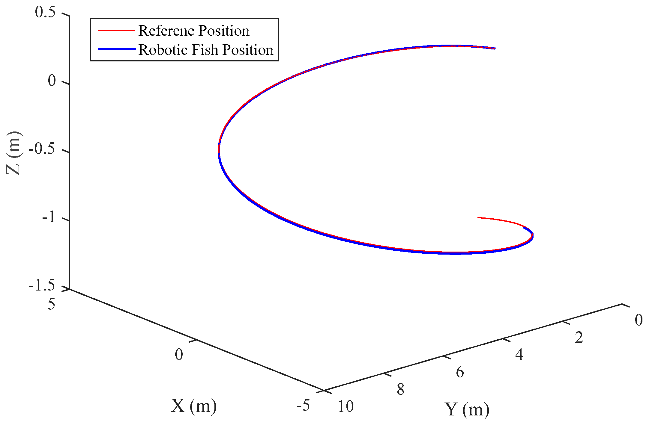 Applsci 08 00180 g022
