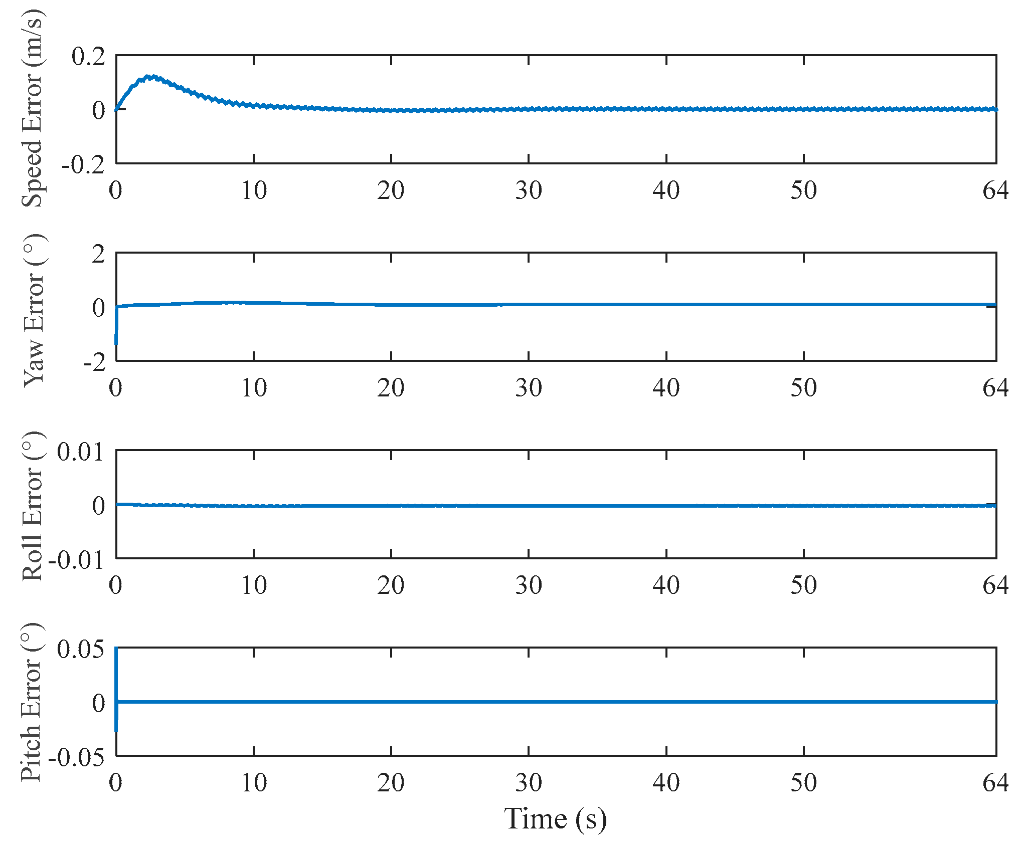 Applsci 08 00180 g023