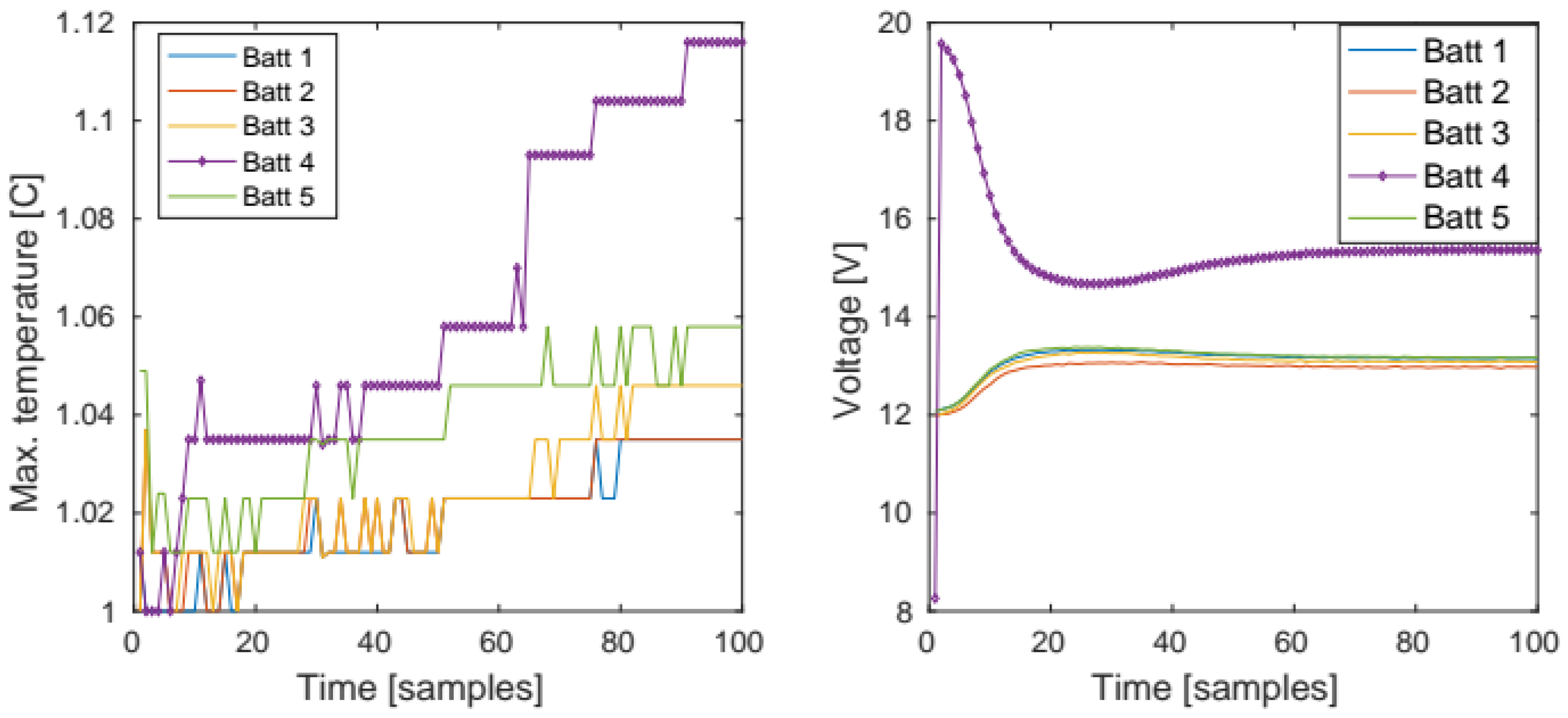 Applsci 08 00182 g005 Applsci 08 00182 g005