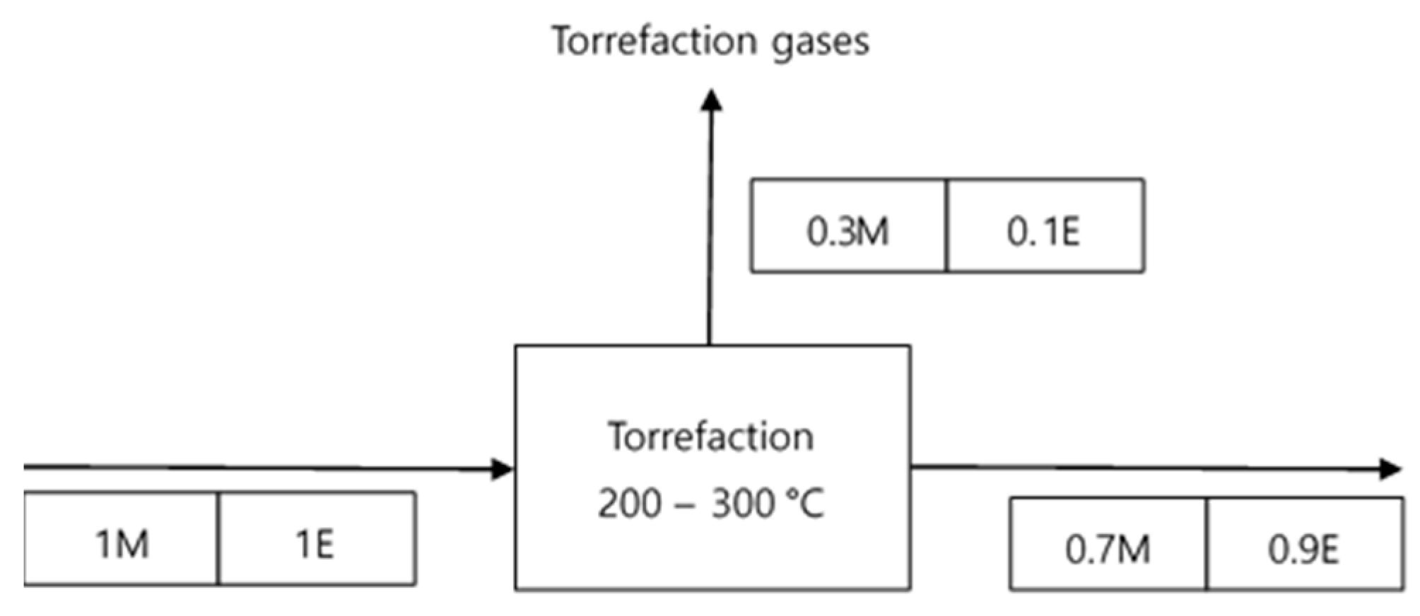 Applsci 08 00183 g001