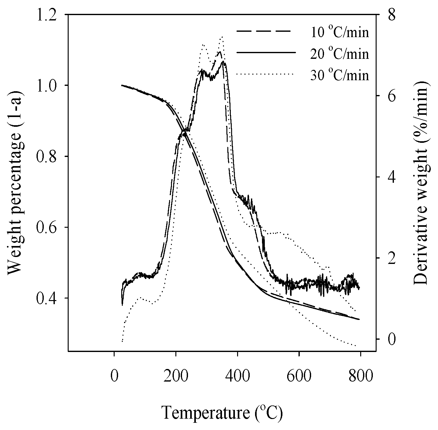 Applsci 08 00183 g003