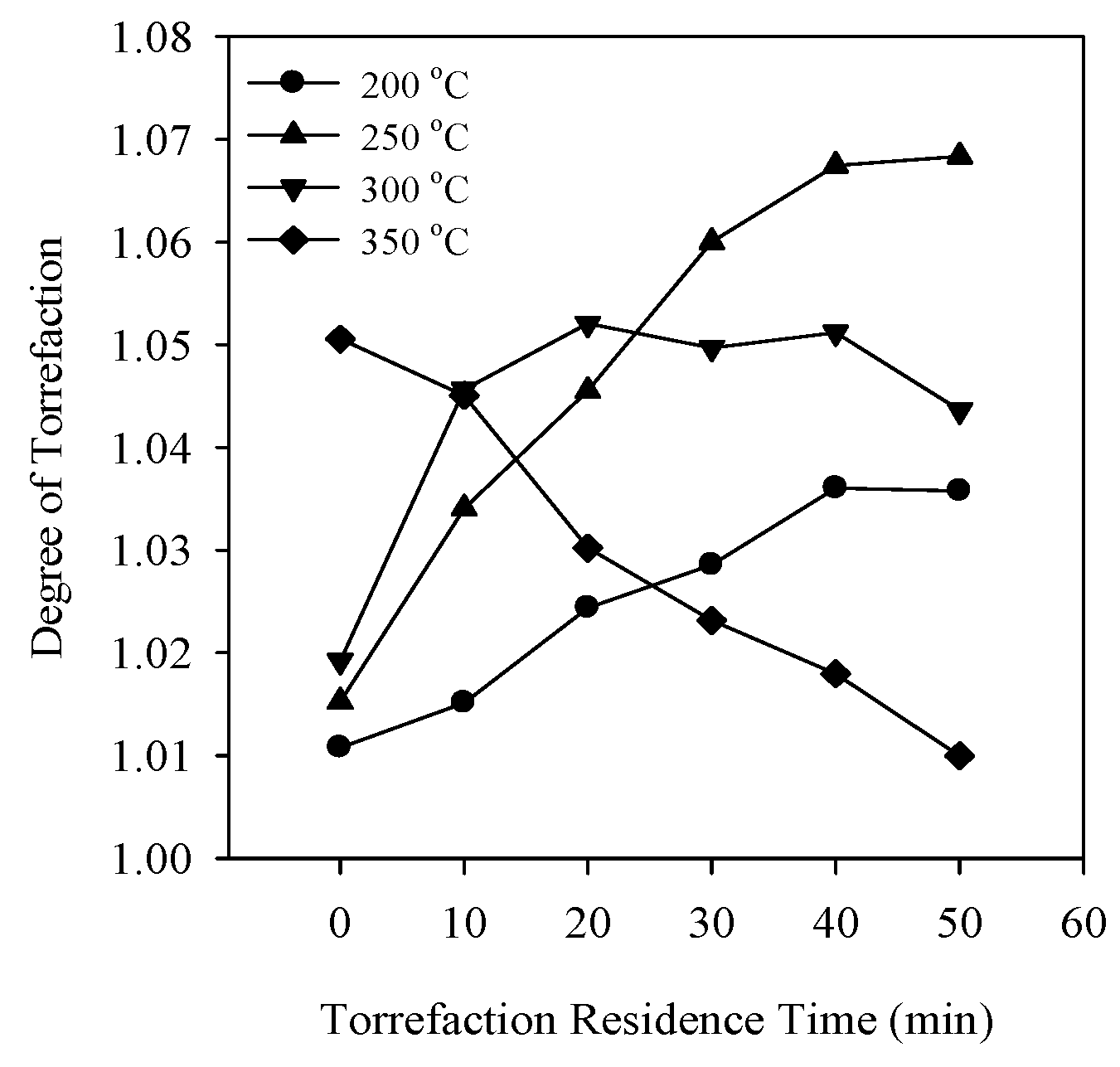 Applsci 08 00183 g004