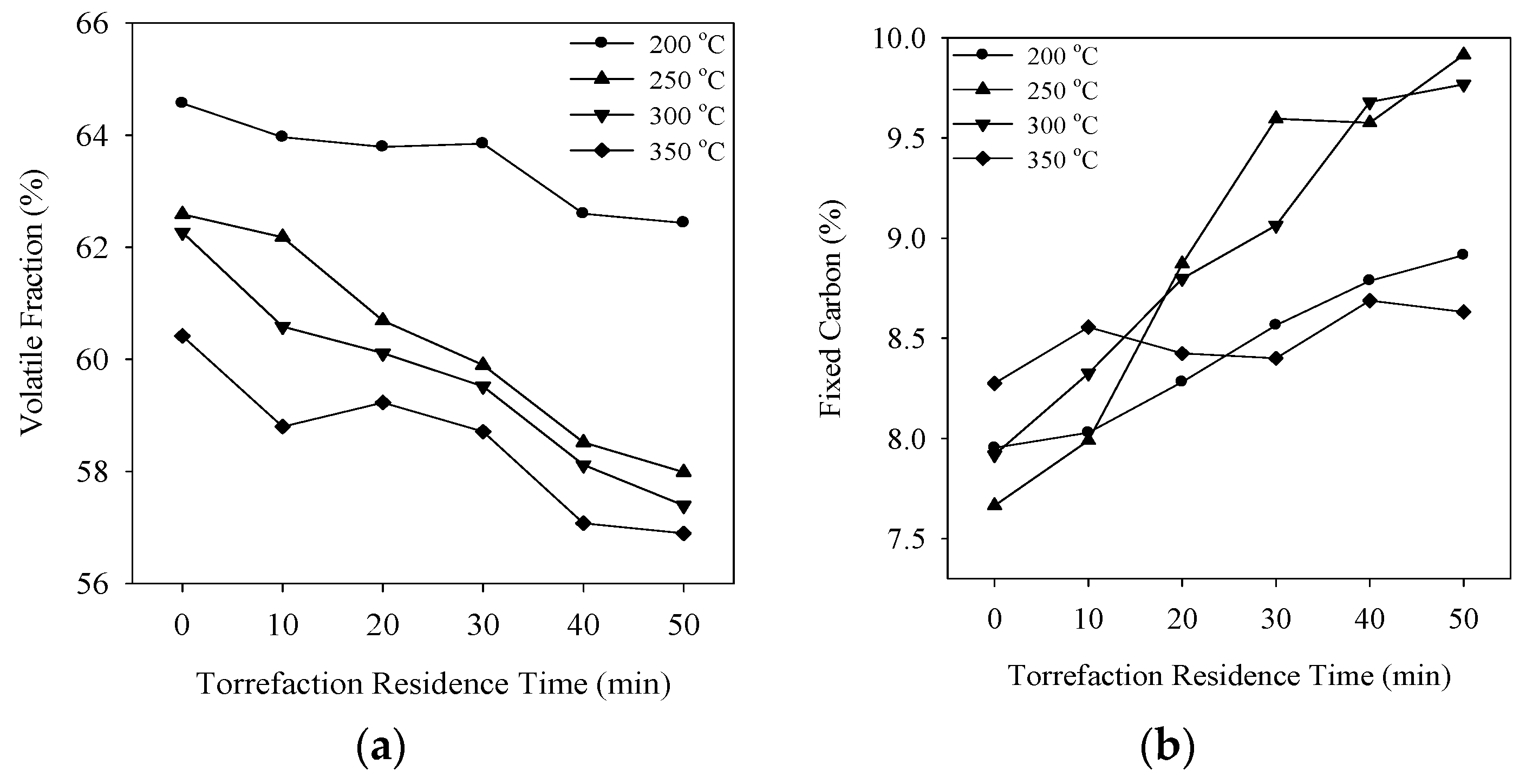 Applsci 08 00183 g005a