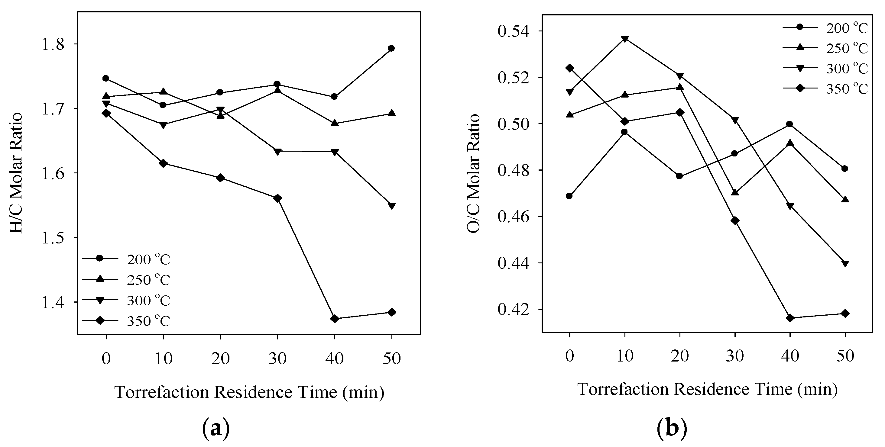 Applsci 08 00183 g006