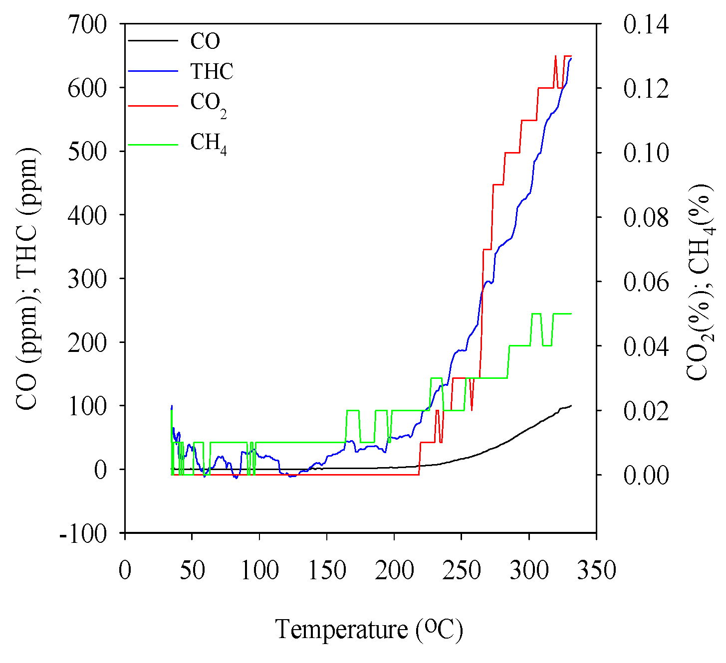 Applsci 08 00183 g007