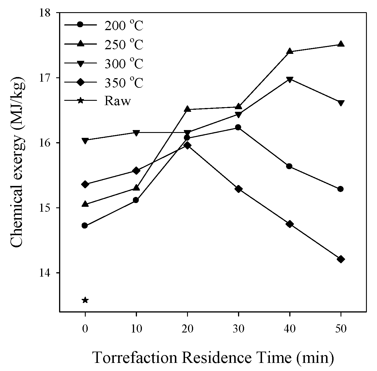 Applsci 08 00183 g008