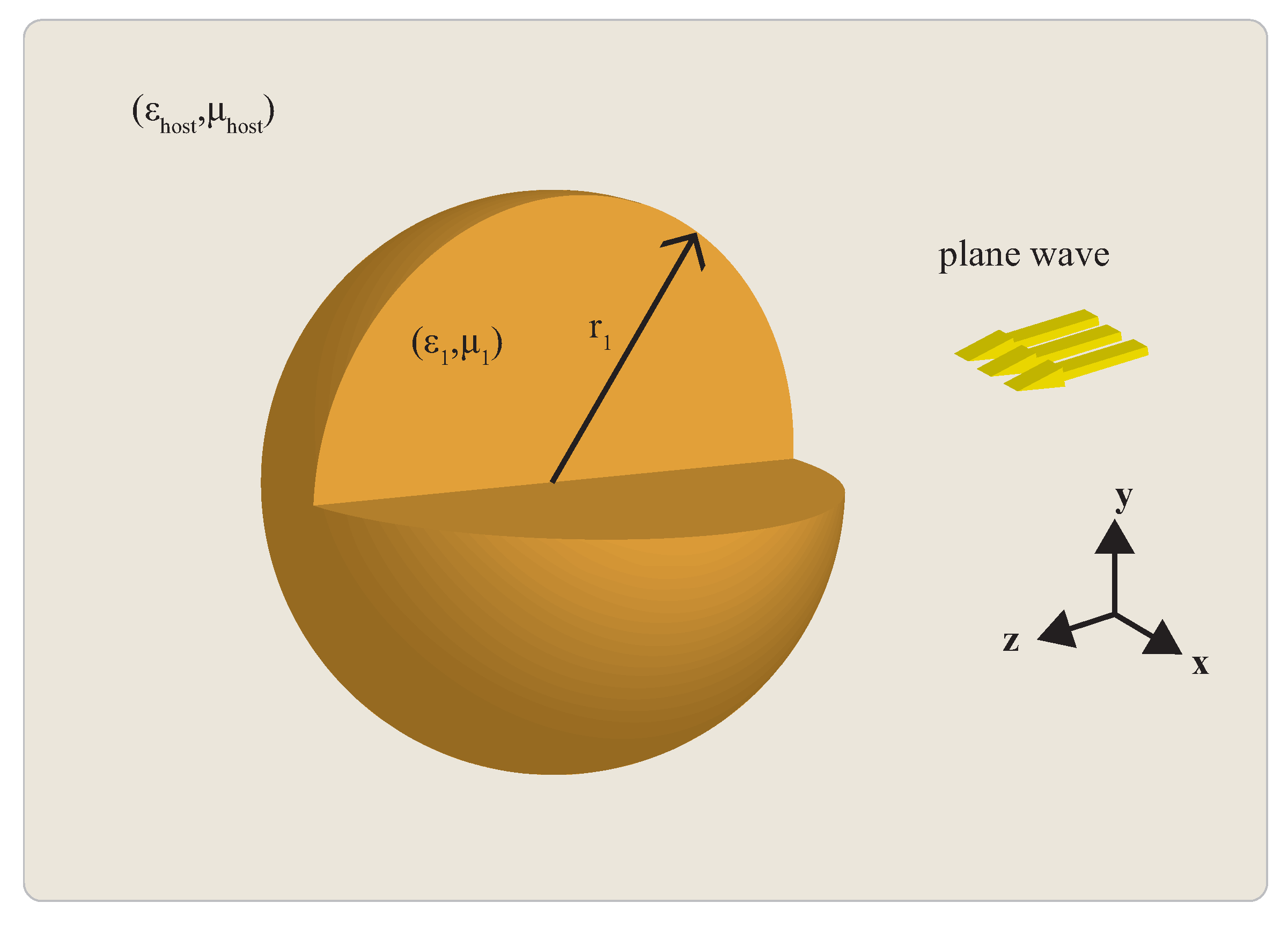 Applsci 08 00184 g001 Applsci 08 00184 g001