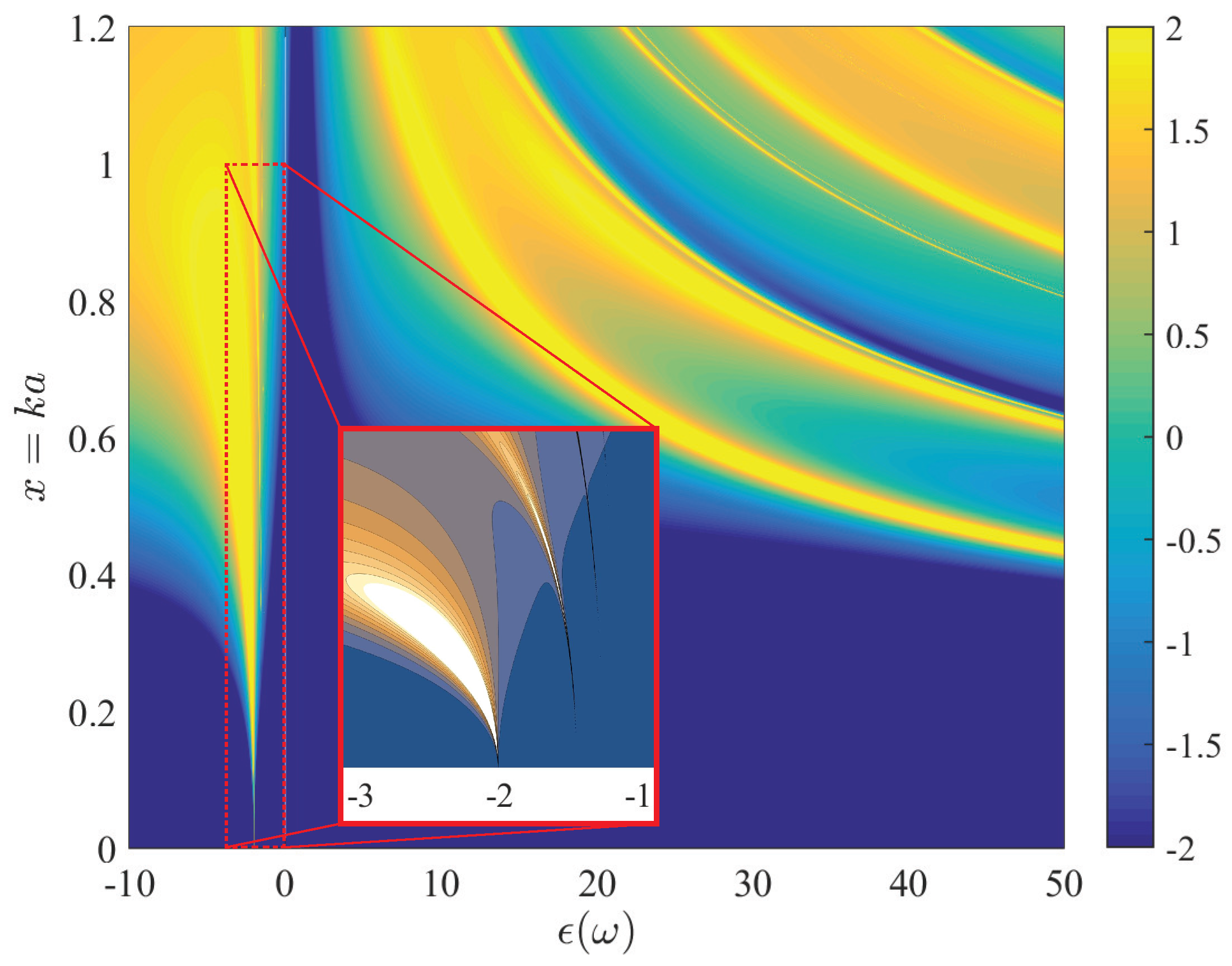Applsci 08 00184 g002 Applsci 08 00184 g002