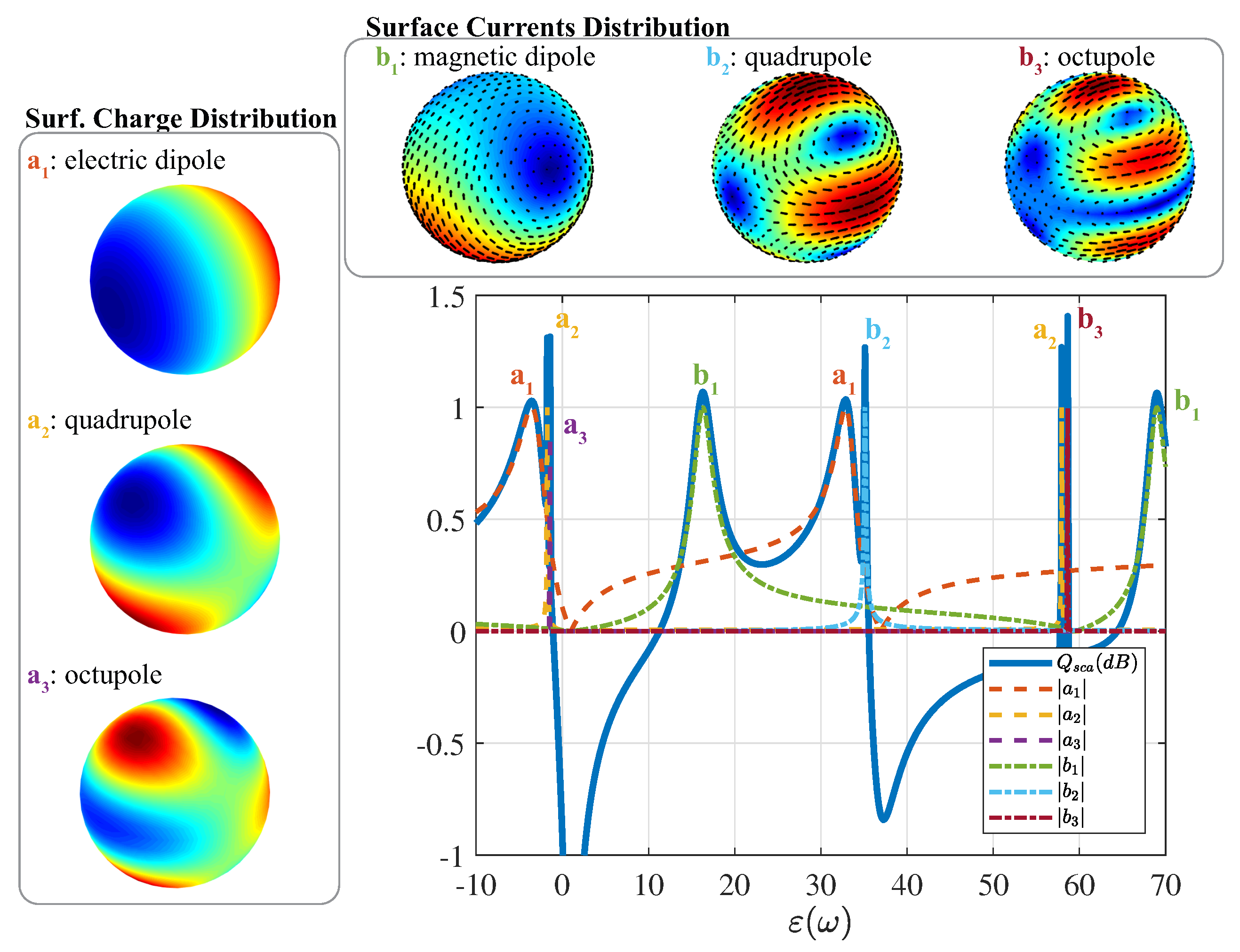 Applsci 08 00184 g003 Applsci 08 00184 g003