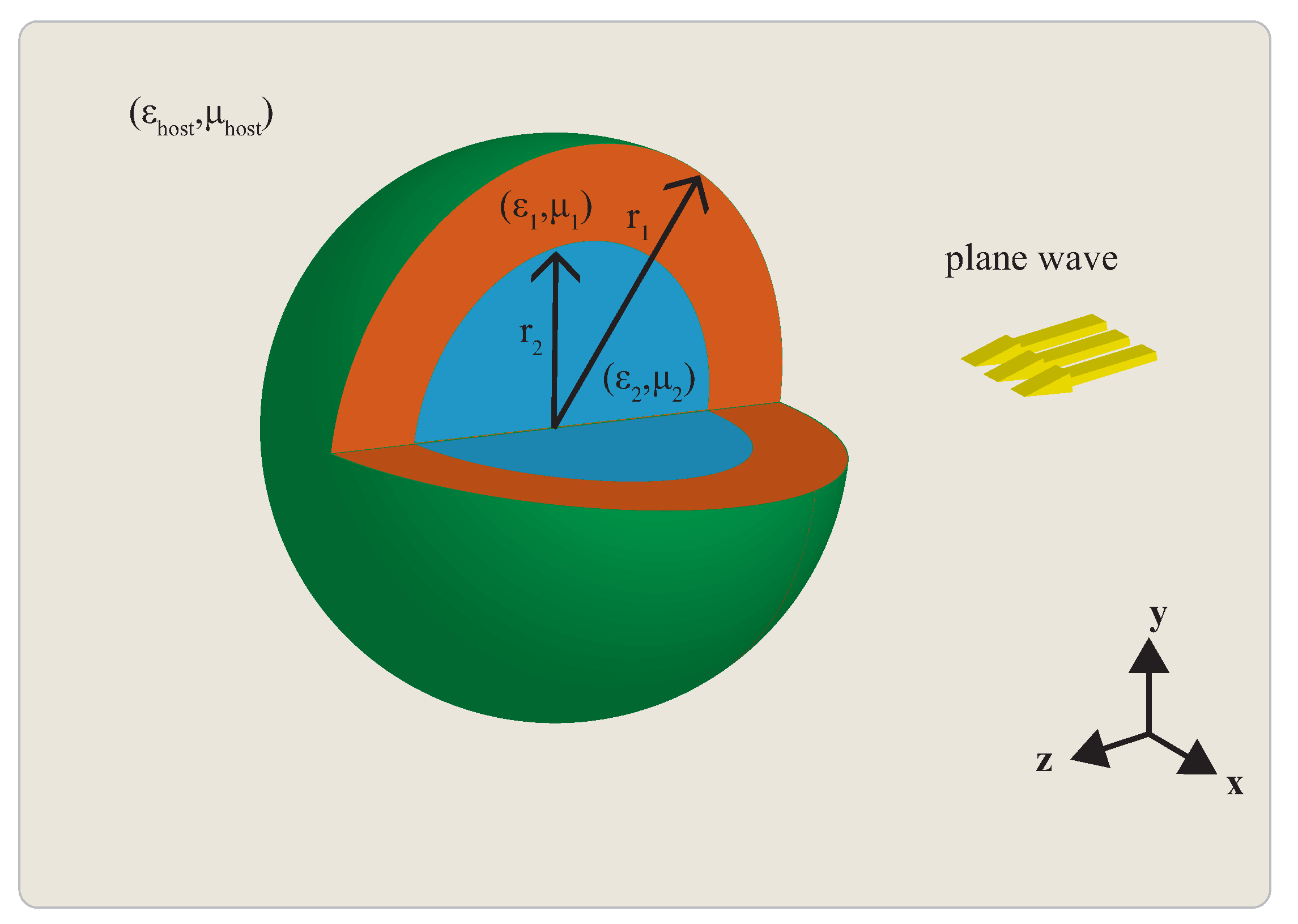 Applsci 08 00184 g005 Applsci 08 00184 g005