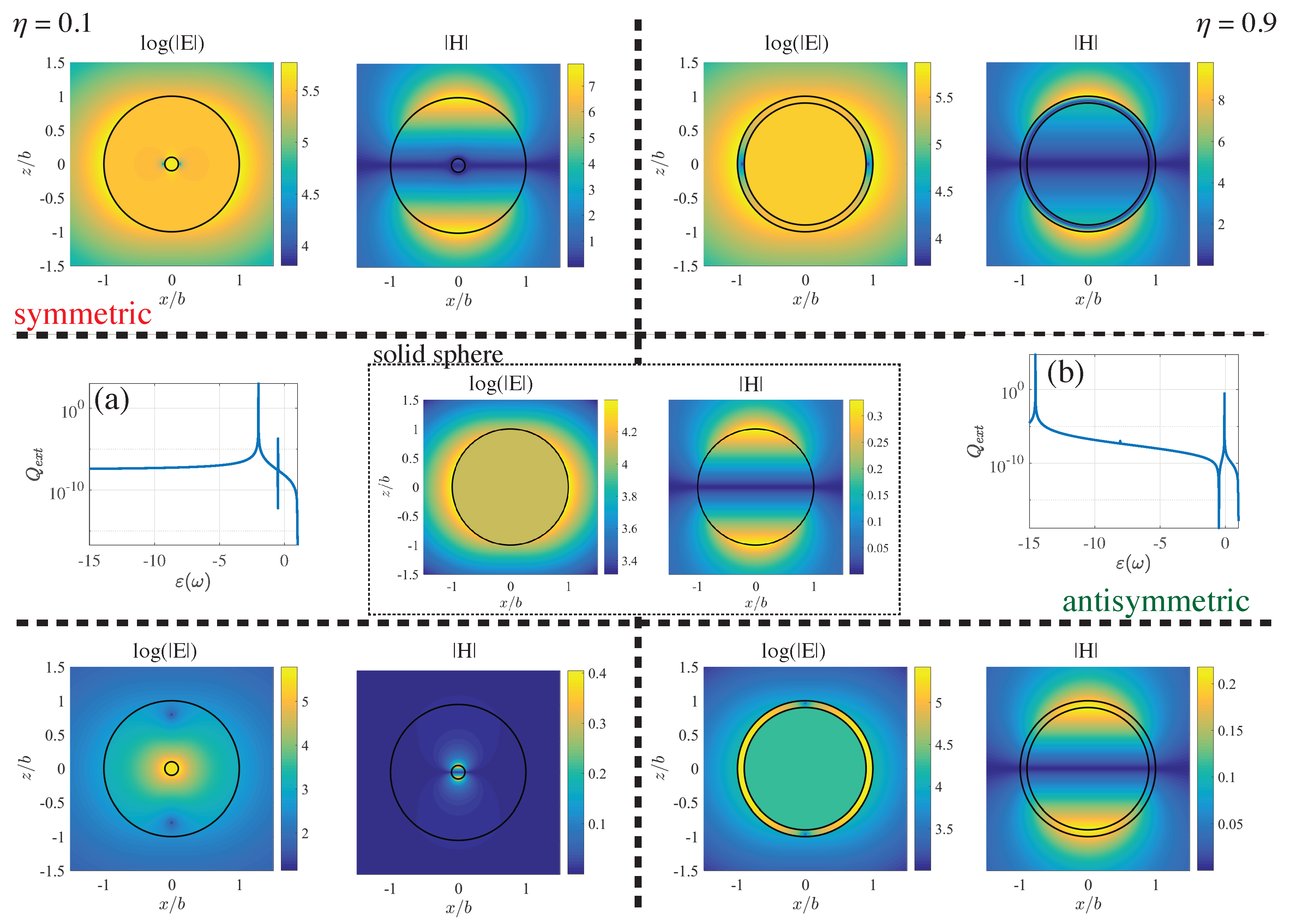 Applsci 08 00184 g006 Applsci 08 00184 g006