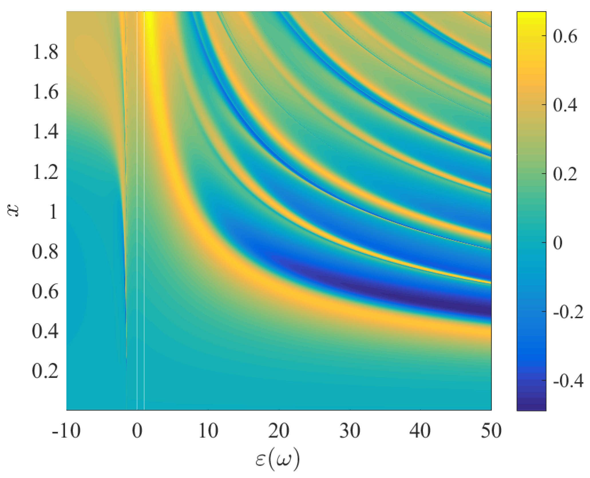 Applsci 08 00184 g008 Applsci 08 00184 g008