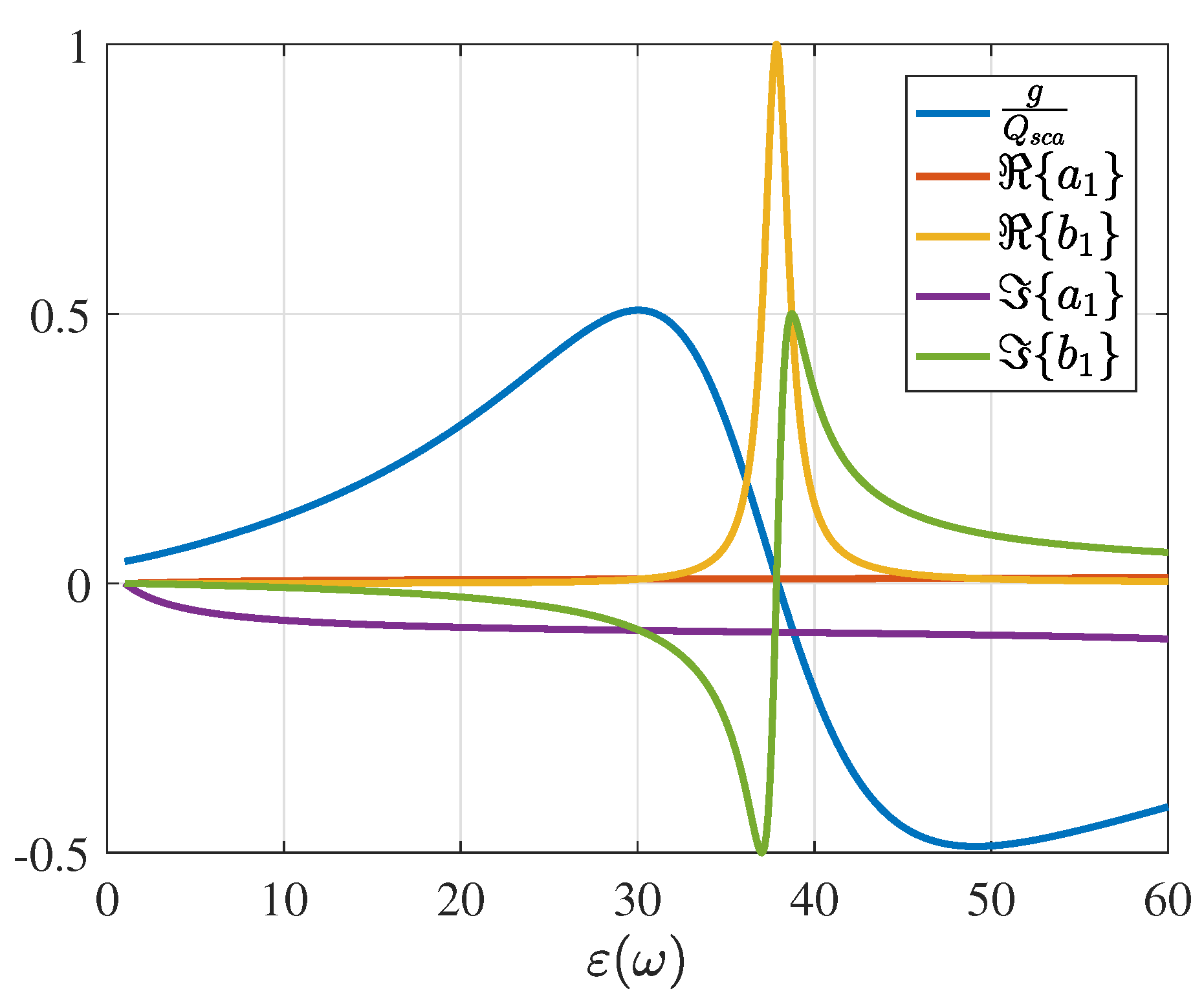 Applsci 08 00184 g009 Applsci 08 00184 g009