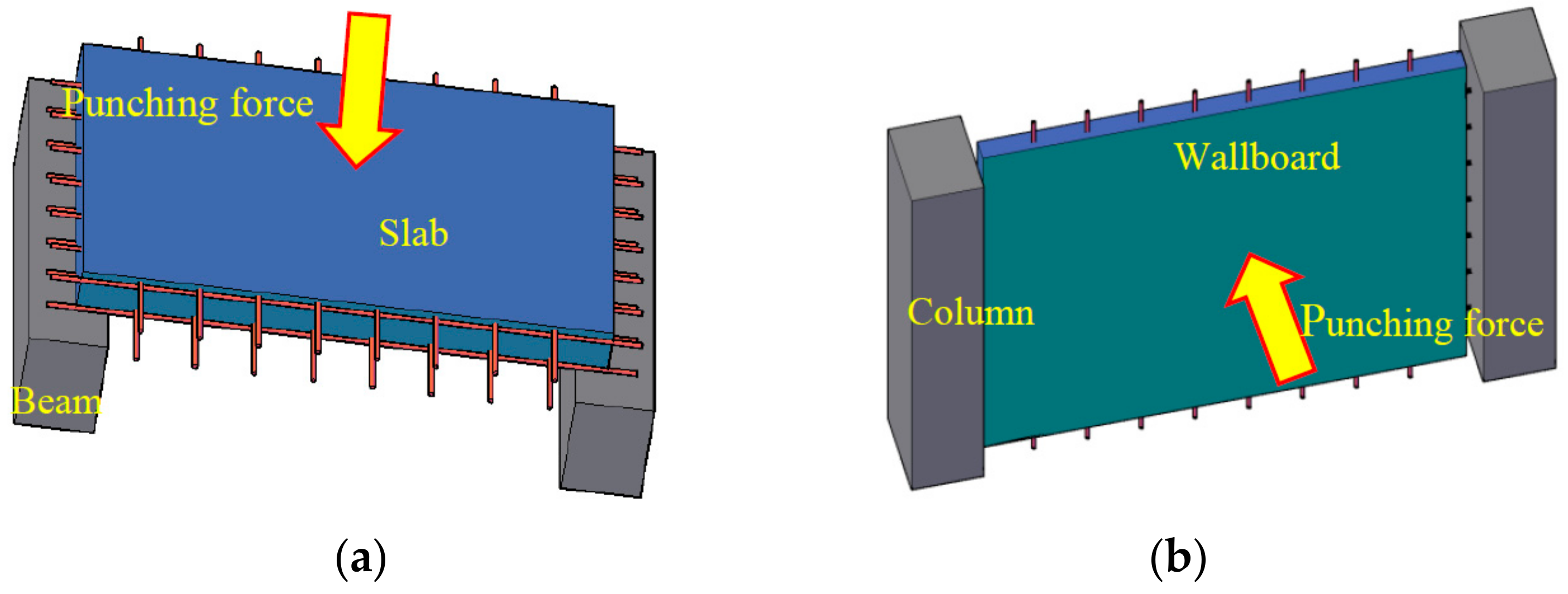 Applsci 08 00188 g001