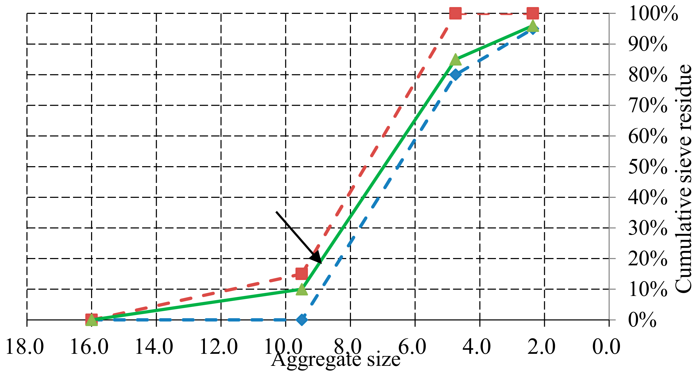 Applsci 08 00188 g003