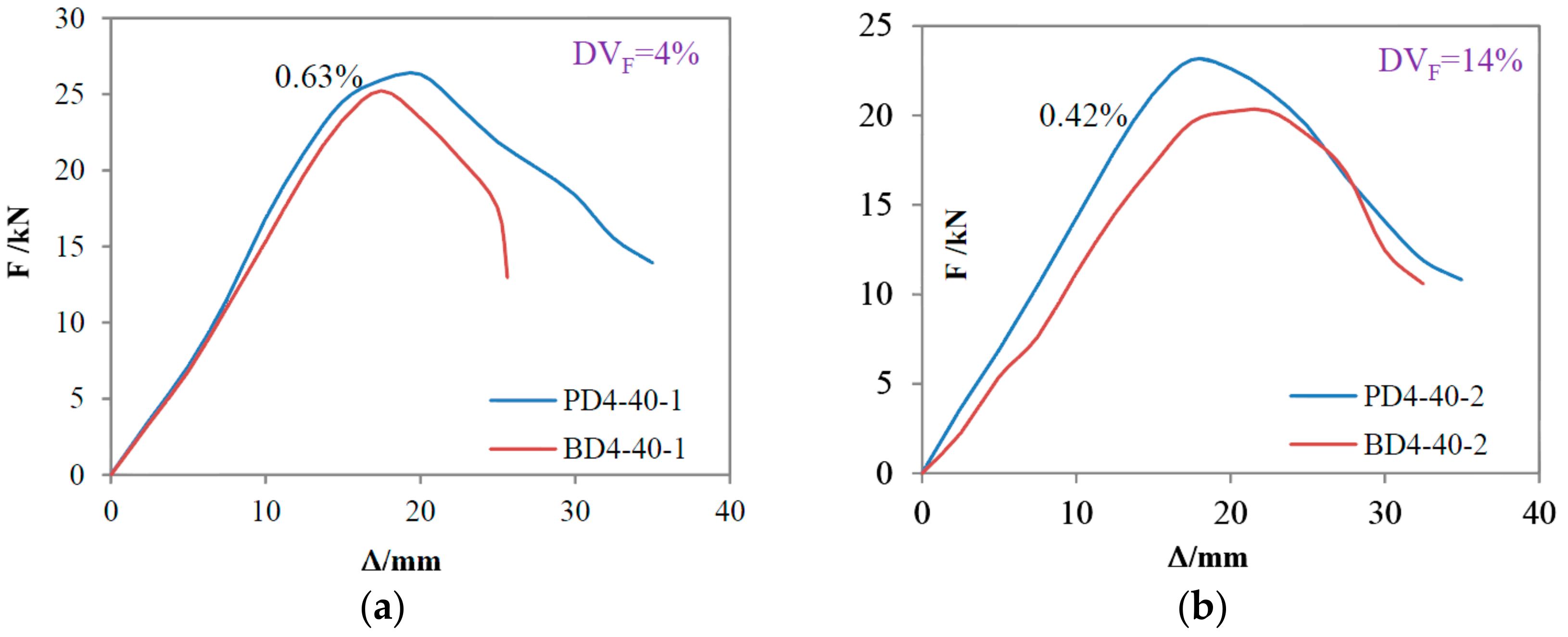 Applsci 08 00188 g008a